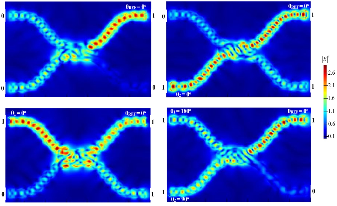 Photonics 10 00403 g008
