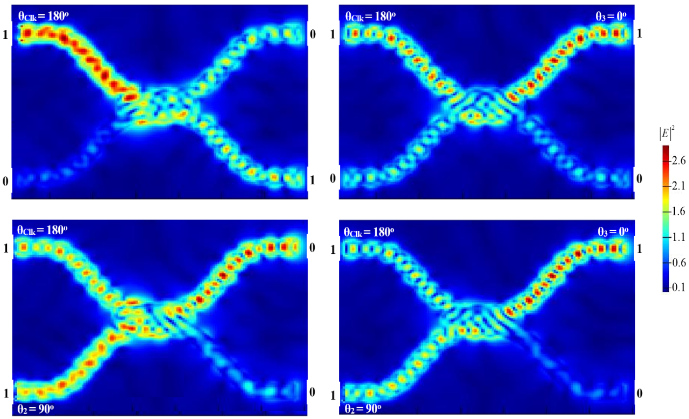 Photonics 10 00403 g012