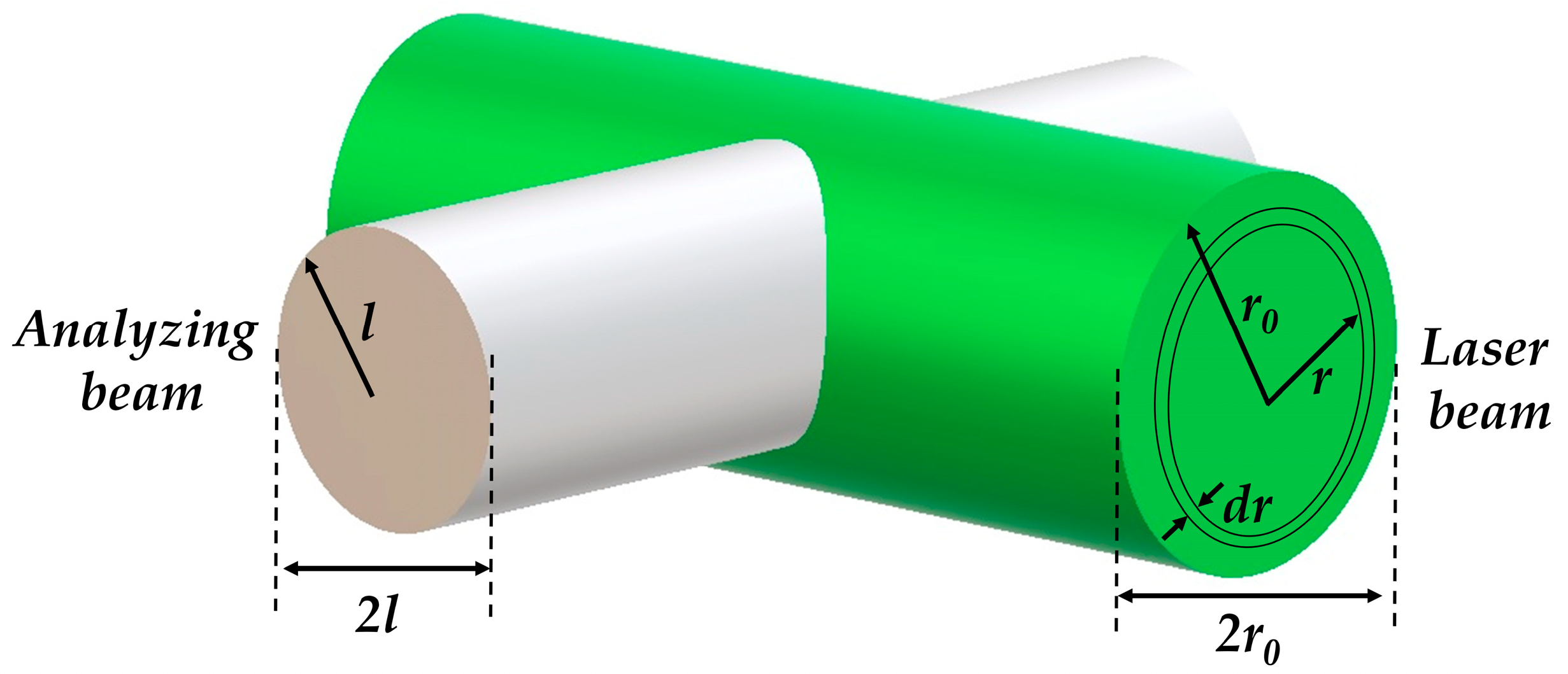 Photonics 10 00409 g002 Photonics 10 00409 g002