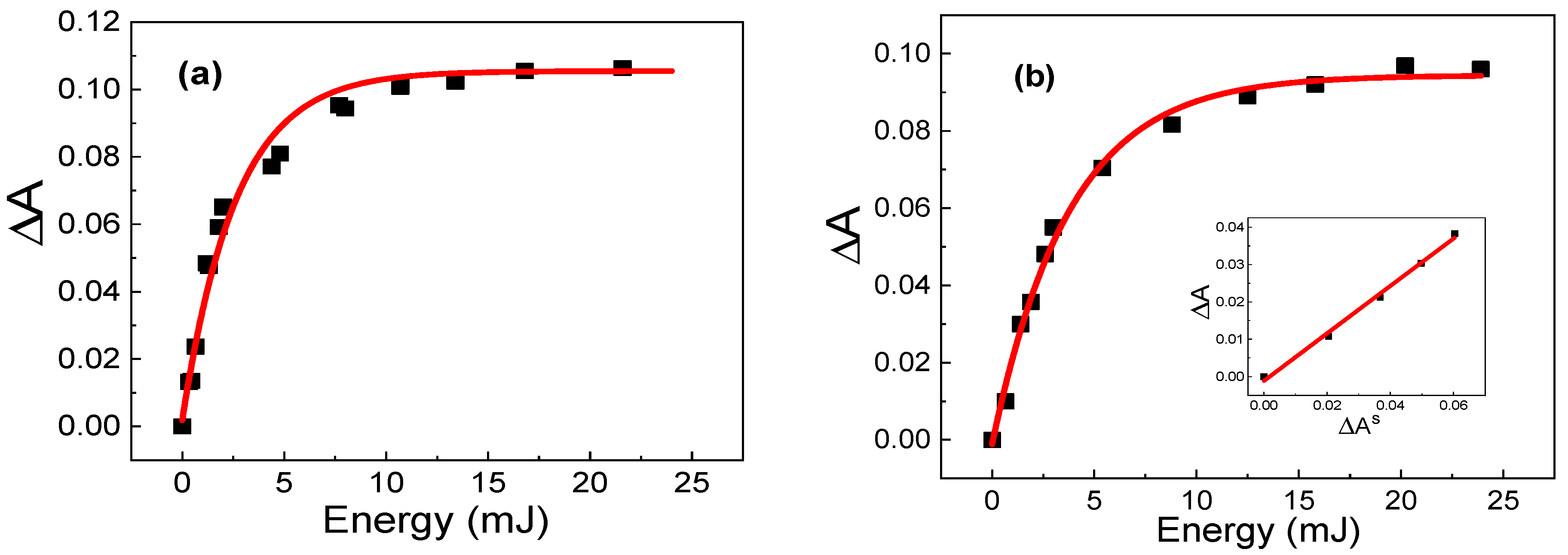 Photonics 10 00409 g004a Photonics 10 00409 g004a