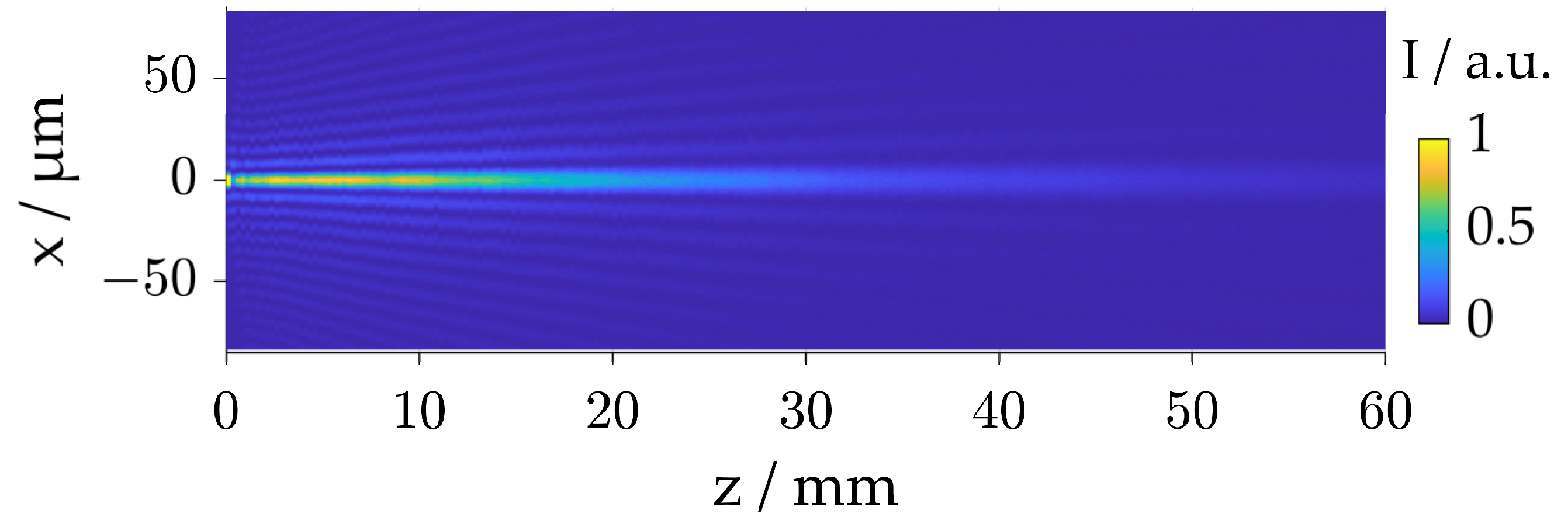 Photonics 10 00413 g005