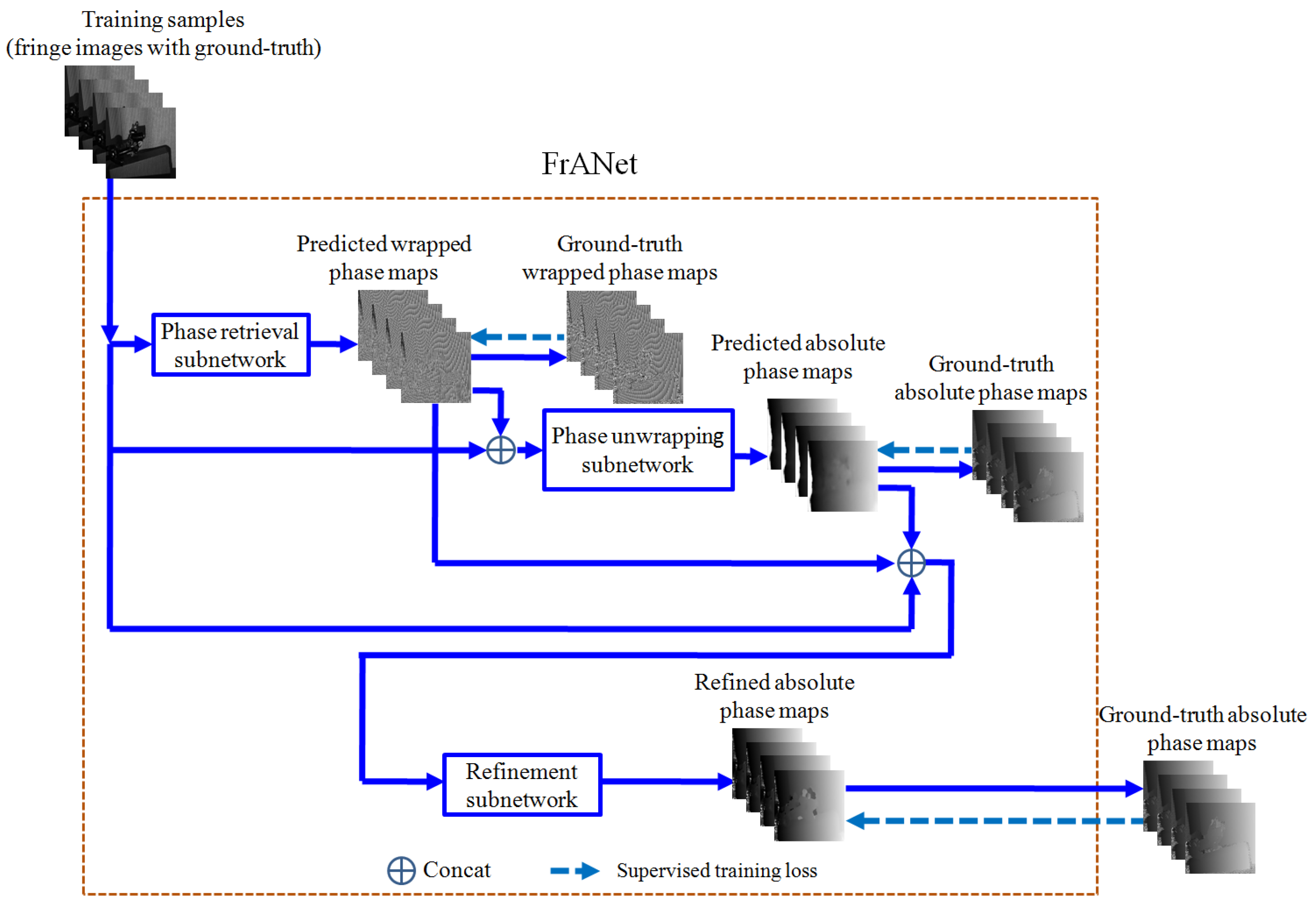 Photonics 10 00417 g004
