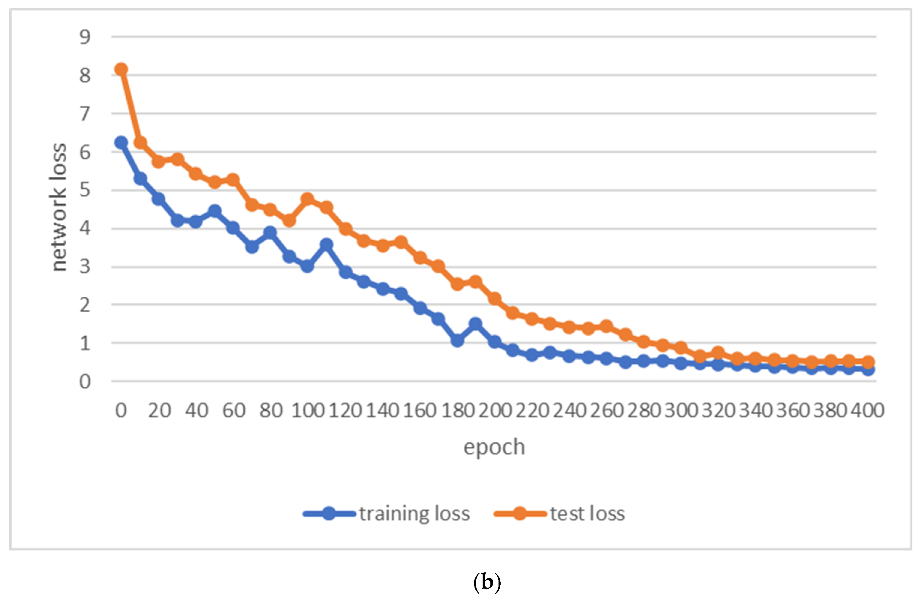 Photonics 10 00417 g007b