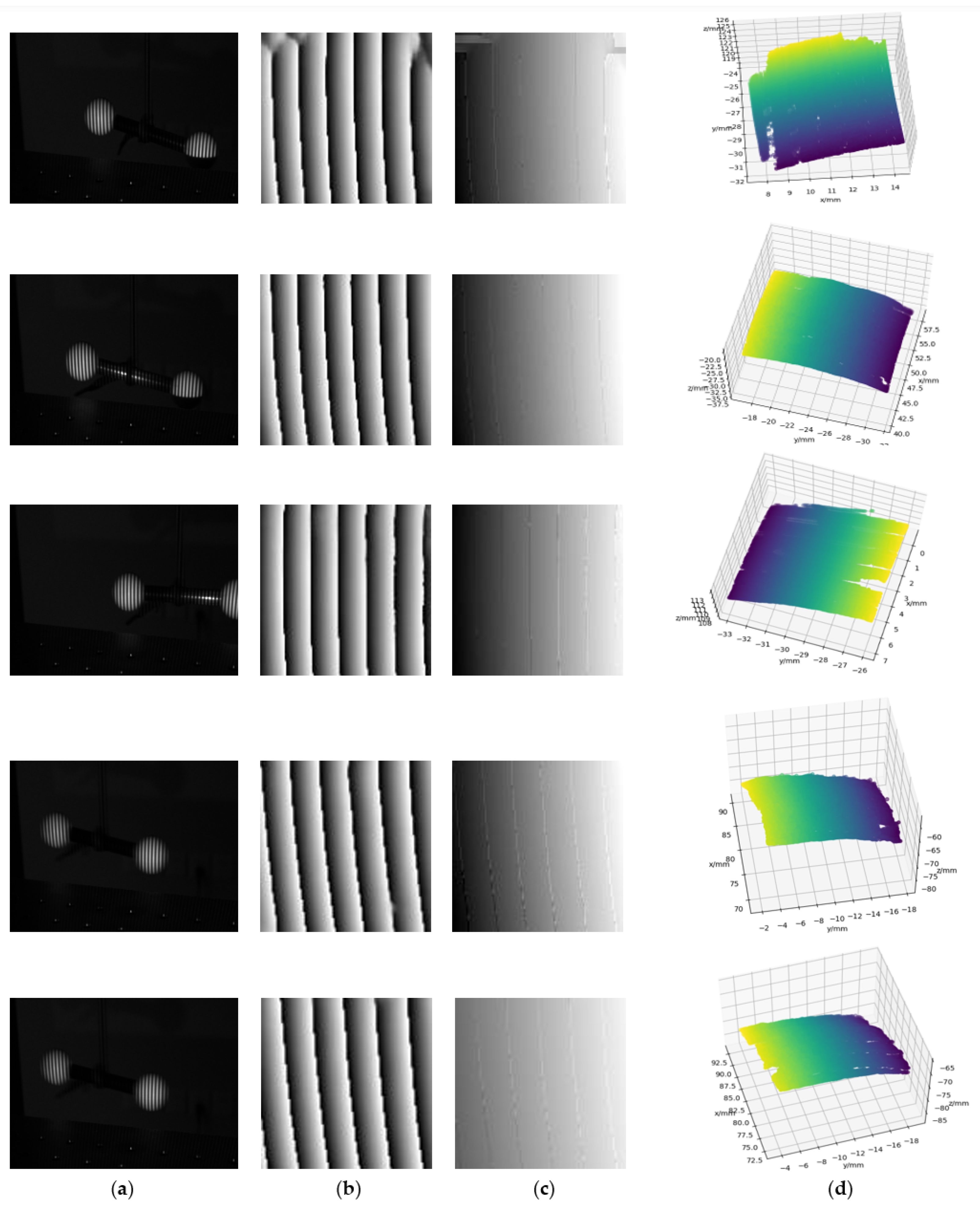Photonics 10 00417 g012