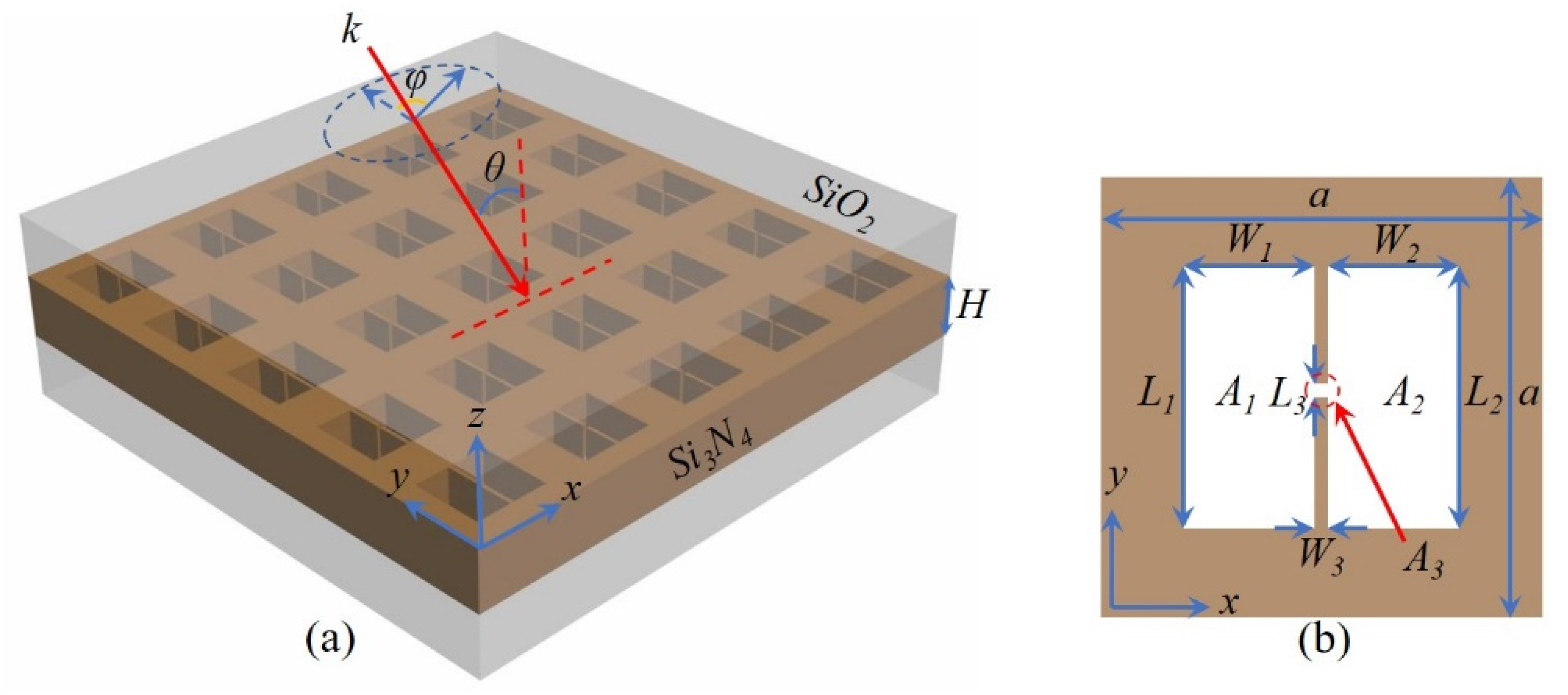 Photonics 10 00418 g001 Photonics 10 00418 g001