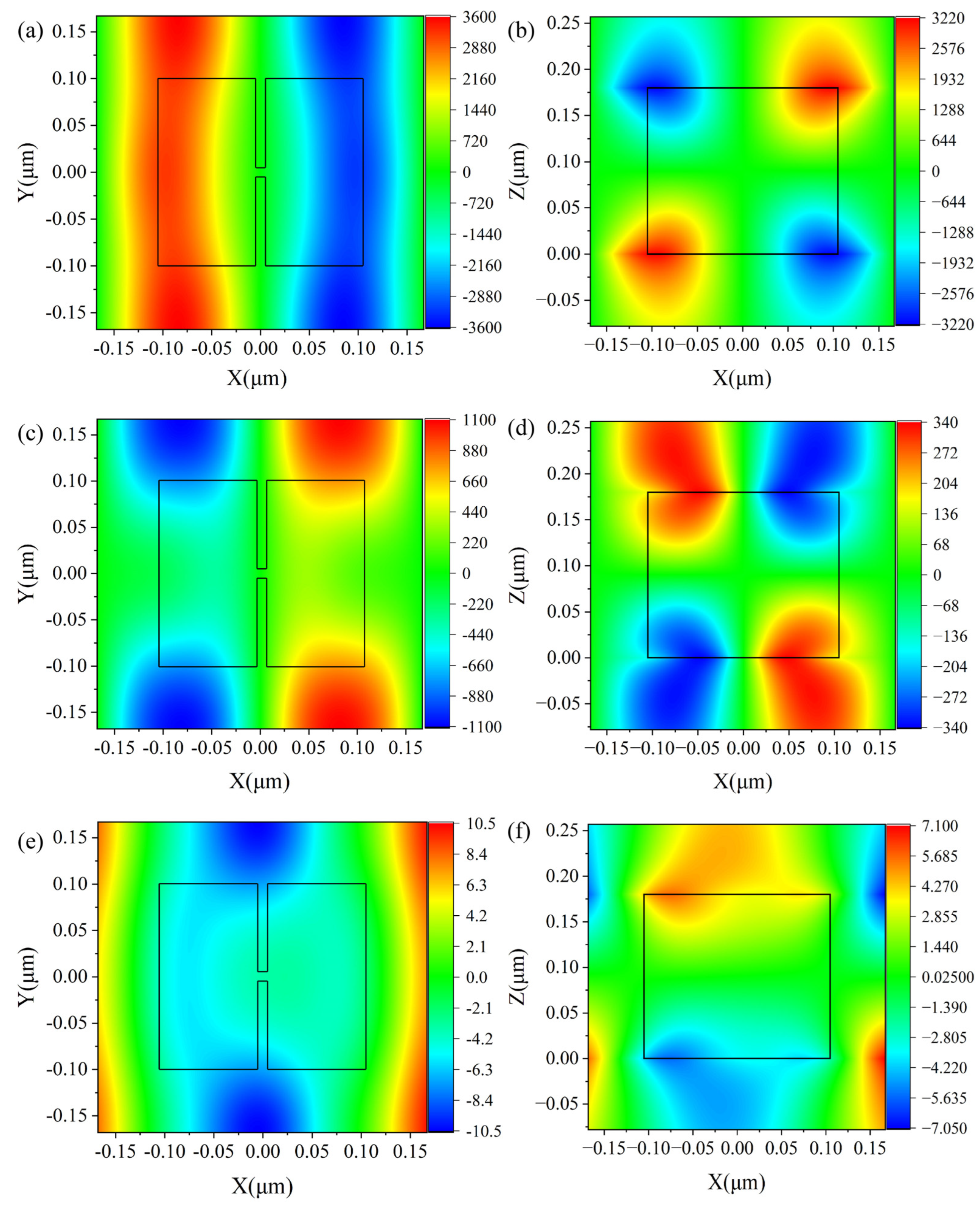 Photonics 10 00418 g005 Photonics 10 00418 g005