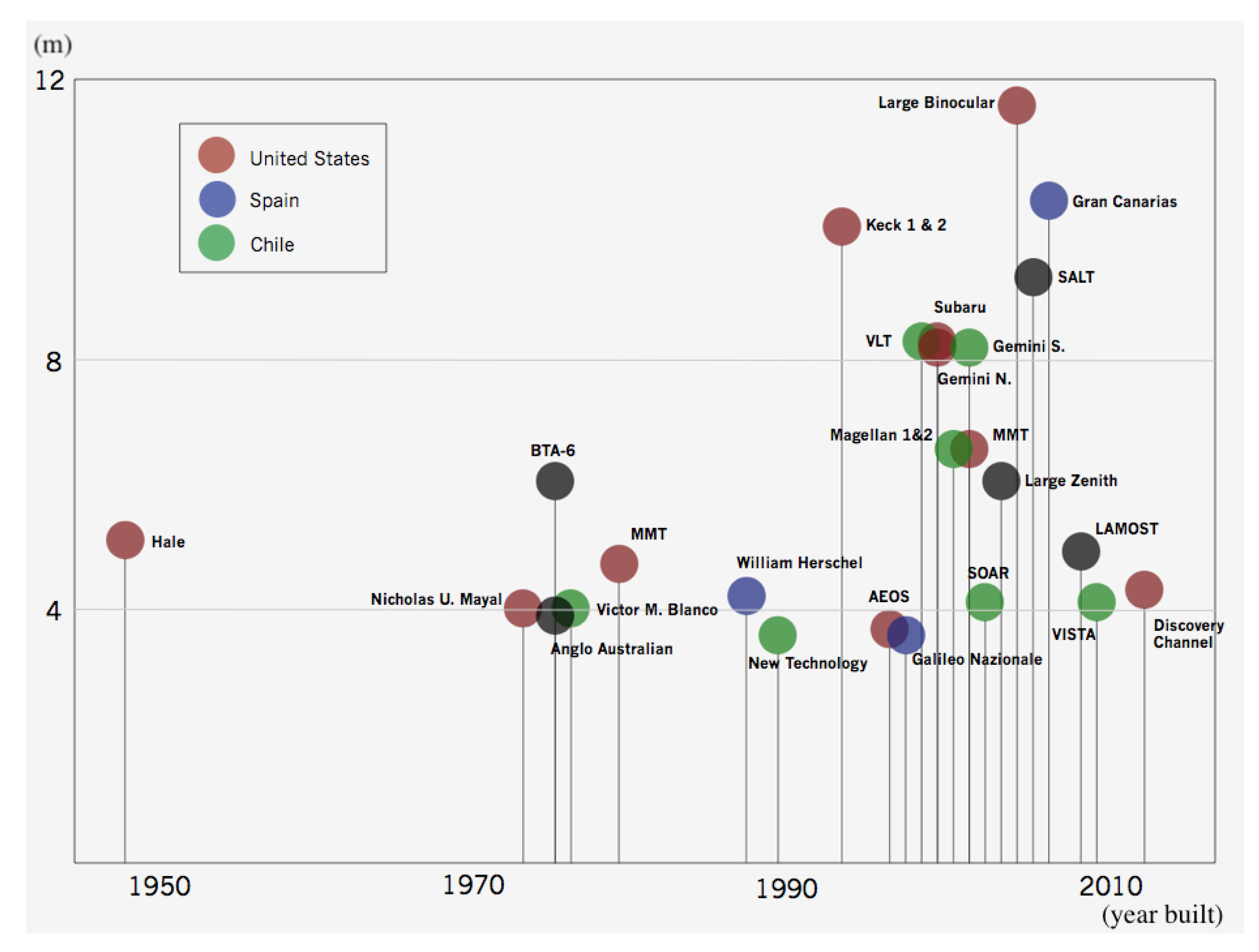 Photonics 10 00422 g001 Photonics 10 00422 g001