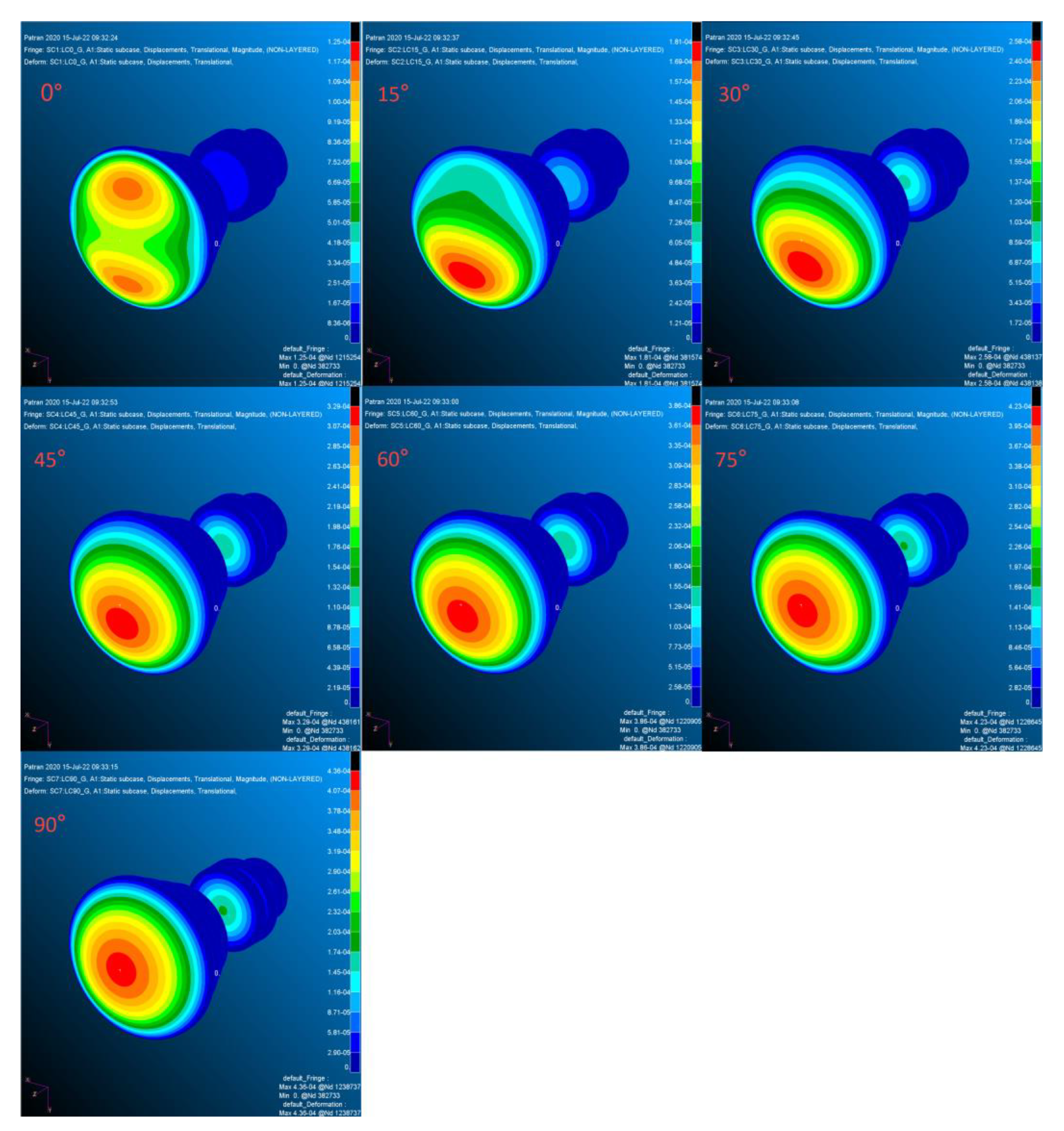 Photonics 10 00422 g008 Photonics 10 00422 g008