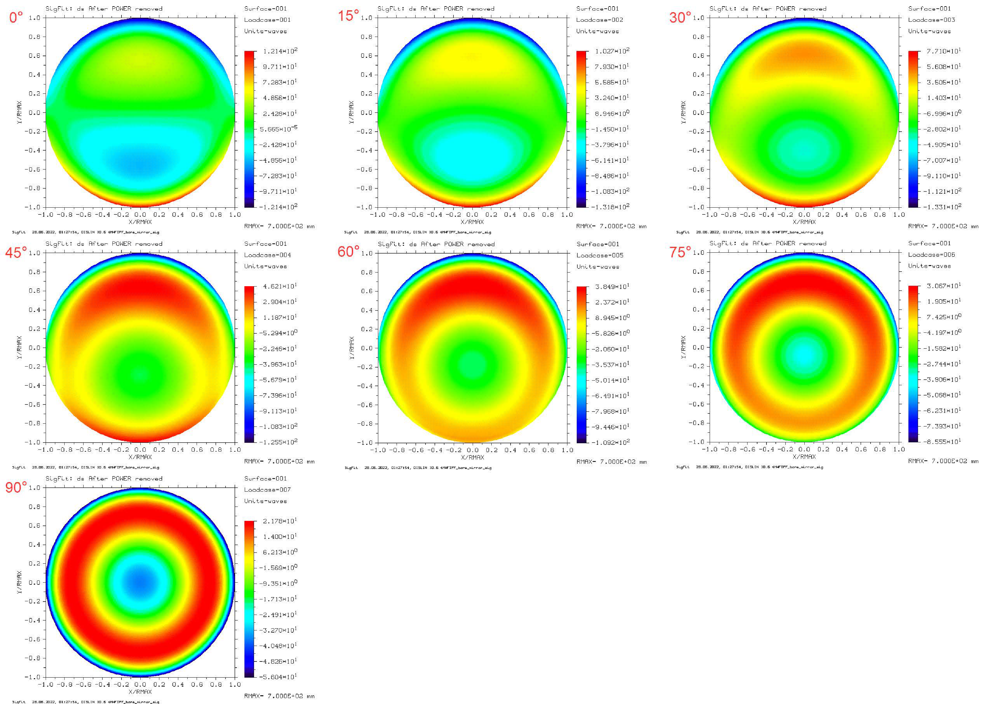 Photonics 10 00422 g011 Photonics 10 00422 g011