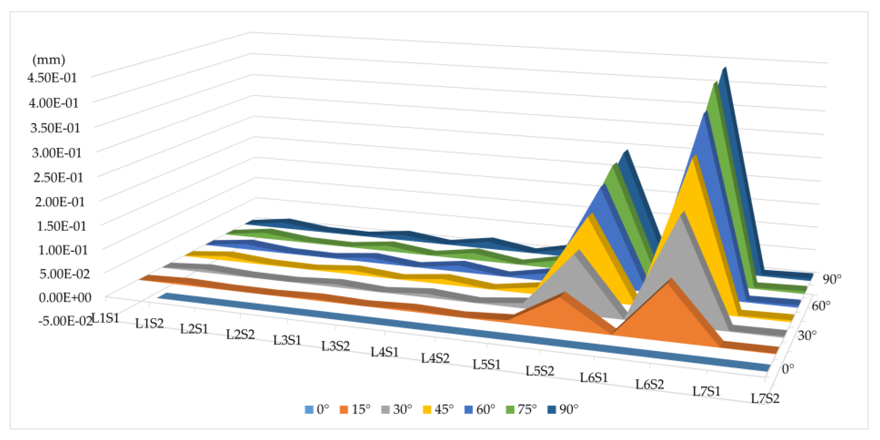Photonics 10 00422 g012 Photonics 10 00422 g012