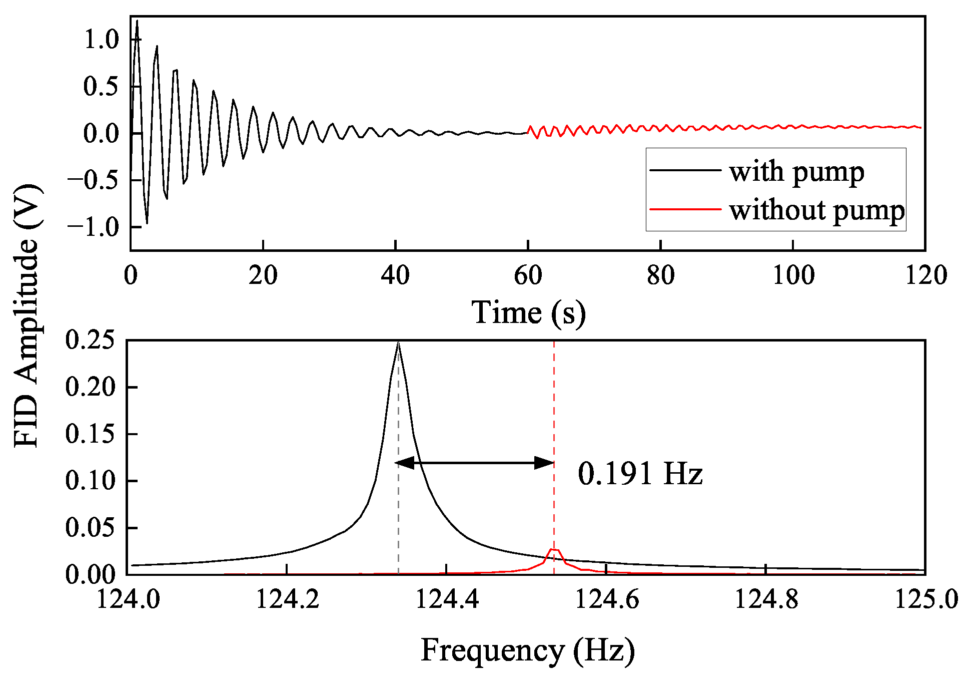 Photonics 10 00423 g002 Photonics 10 00423 g002