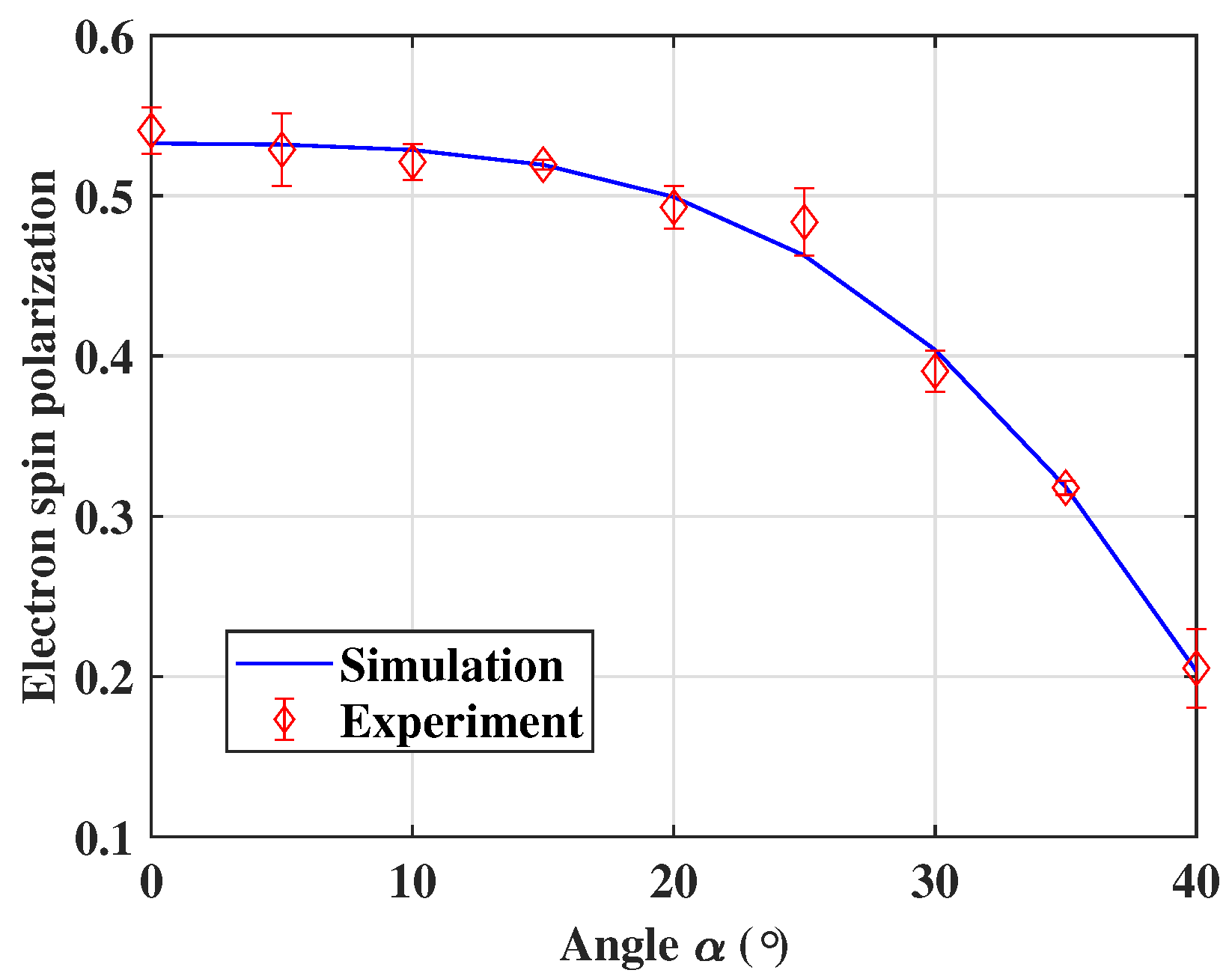 Photonics 10 00423 g003 Photonics 10 00423 g003