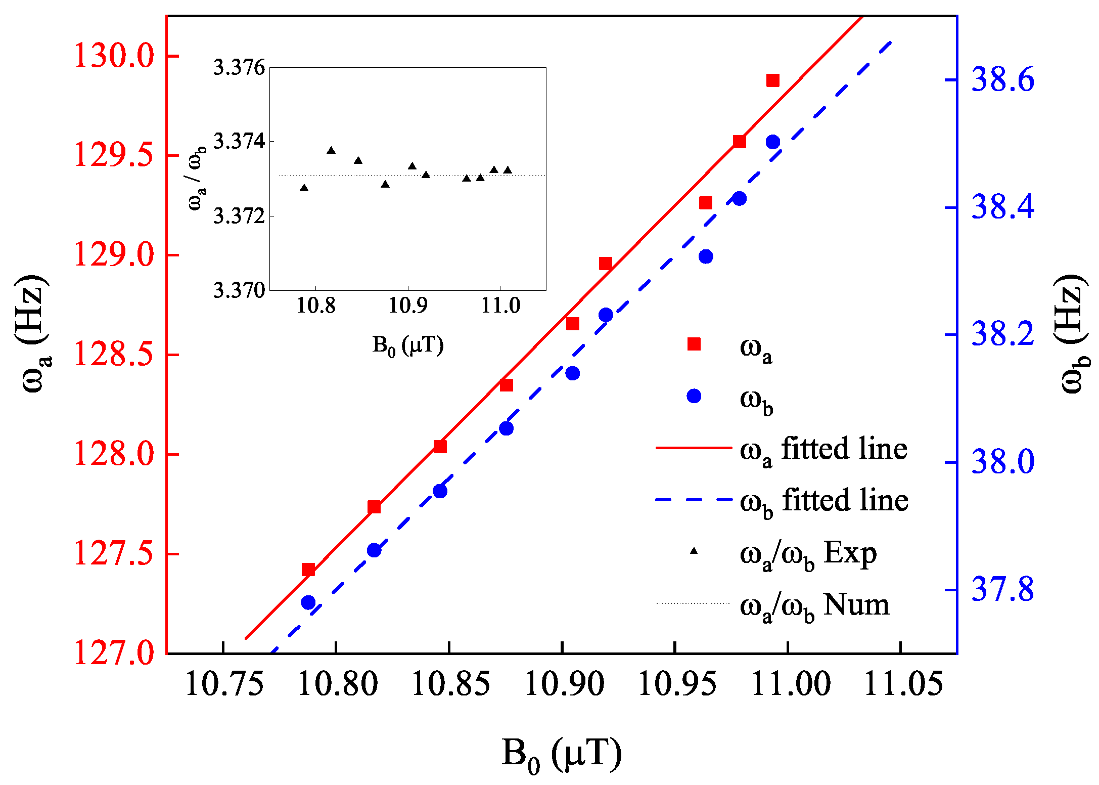 Photonics 10 00423 g005 Photonics 10 00423 g005