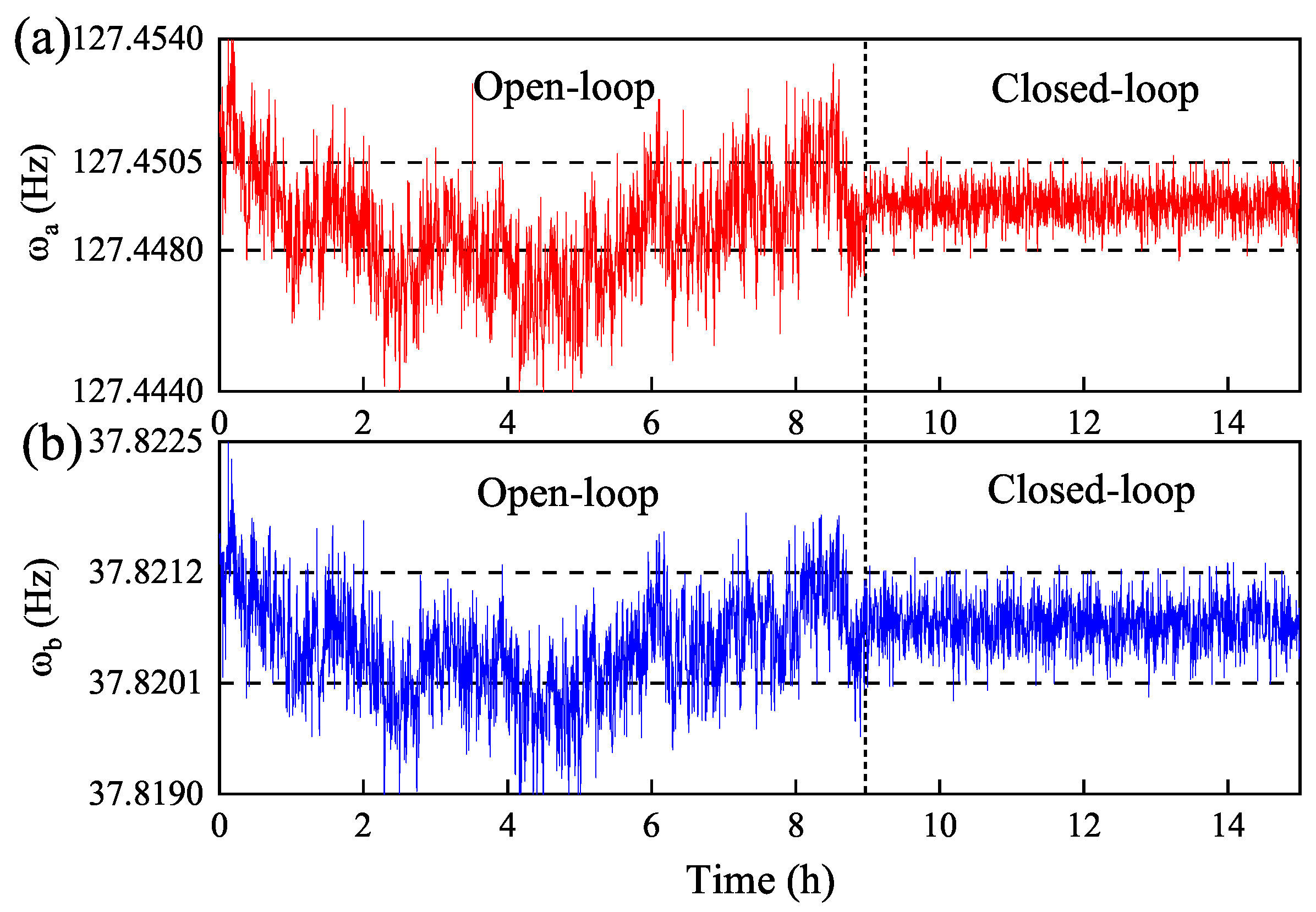 Photonics 10 00423 g006 Photonics 10 00423 g006