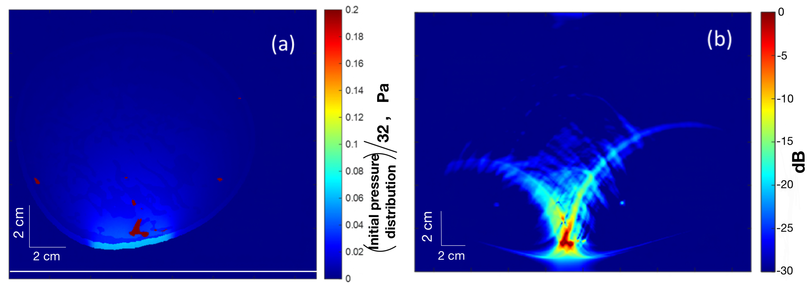 Photonics 10 00425 g004