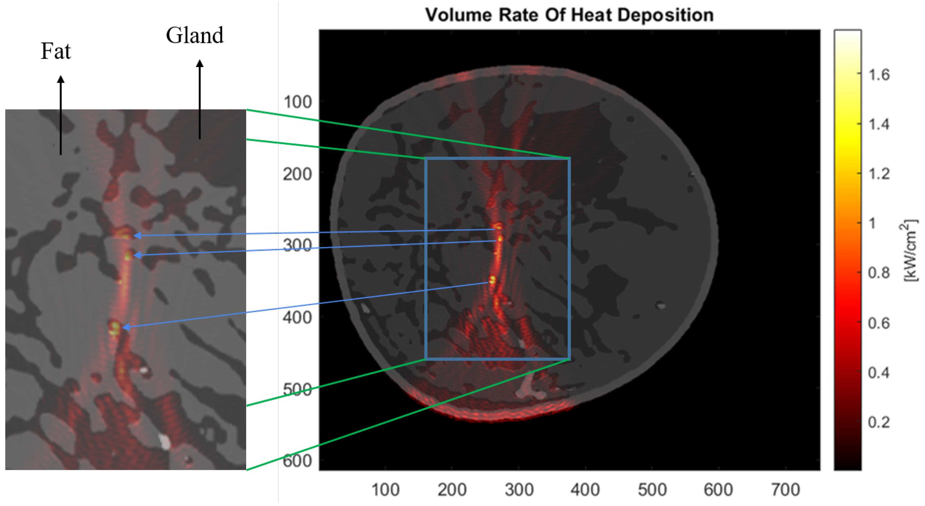 Photonics 10 00425 g006