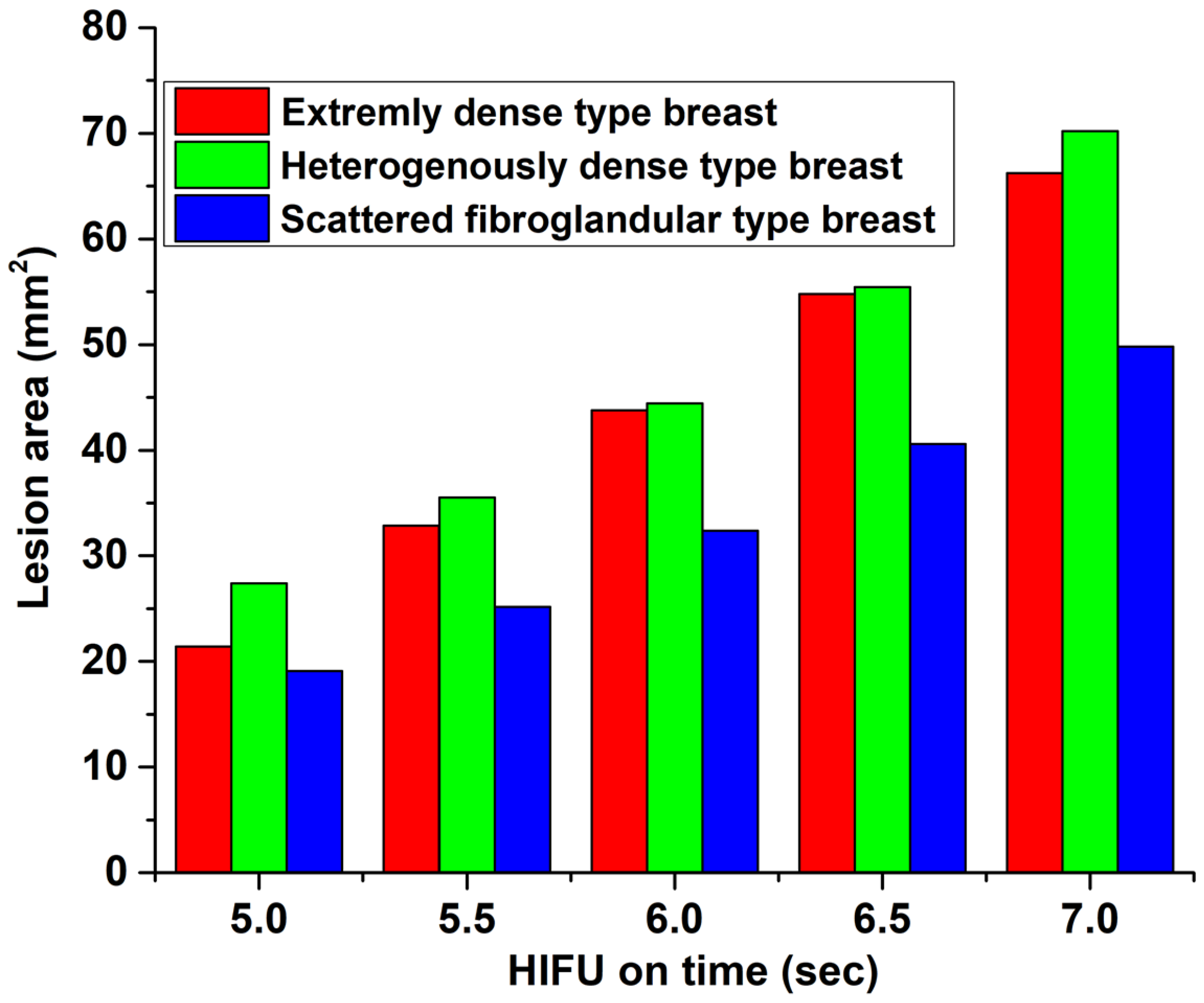 Photonics 10 00425 g007
