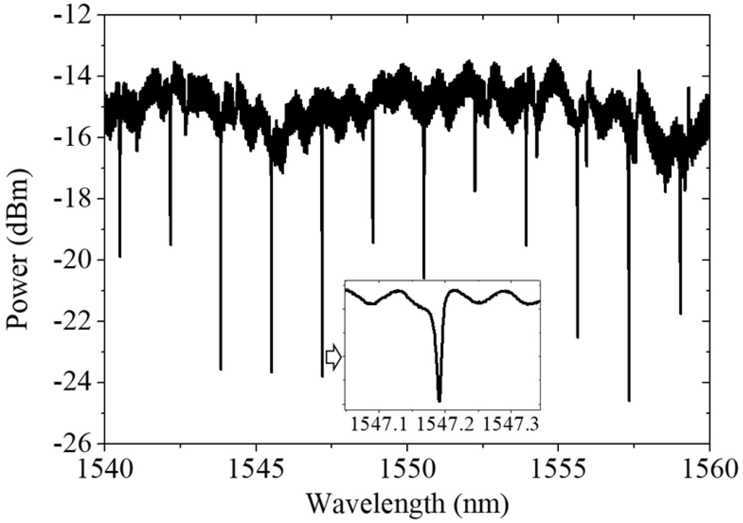 Photonics 10 00428 g003