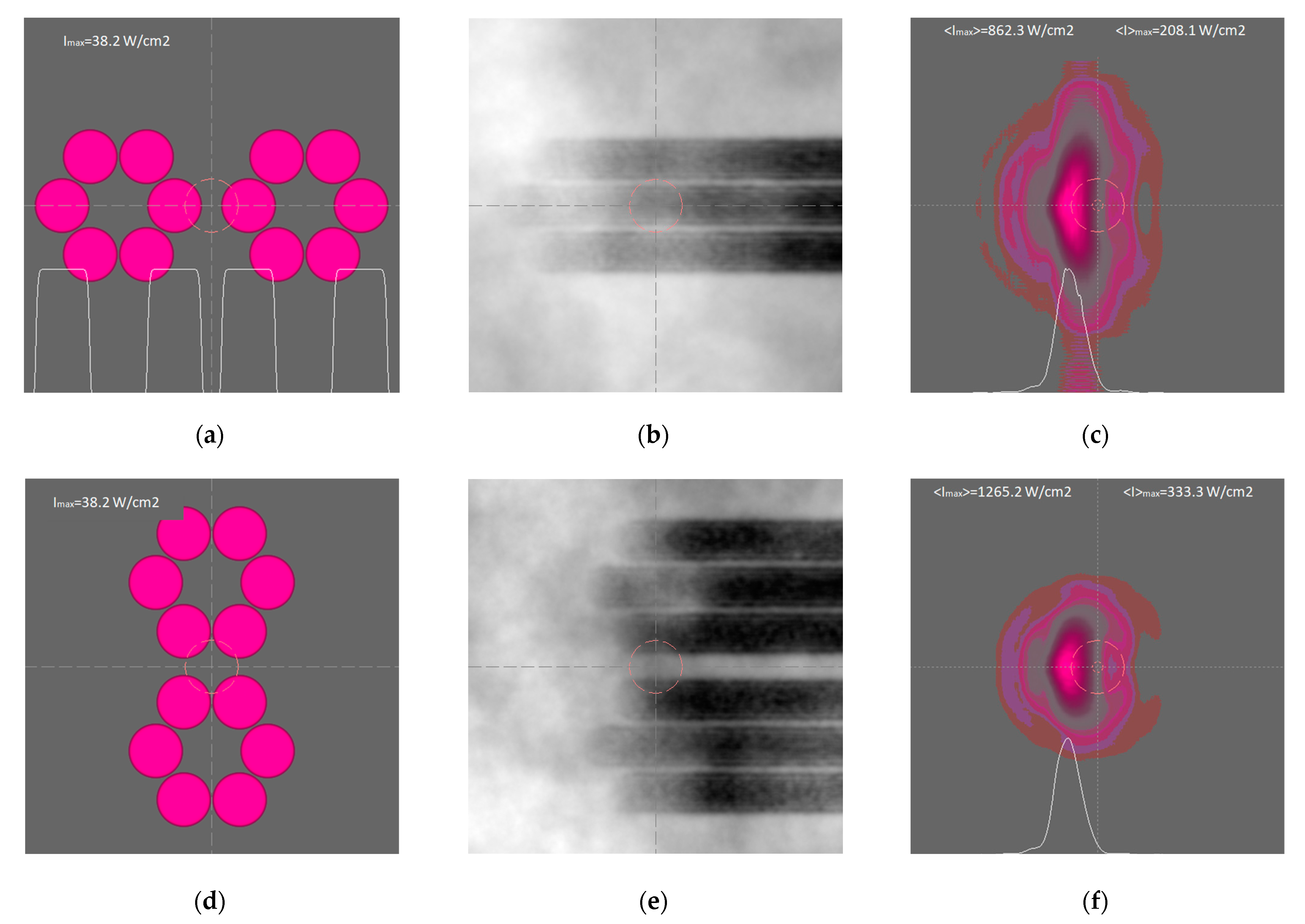 Photonics 10 00431 g006 550