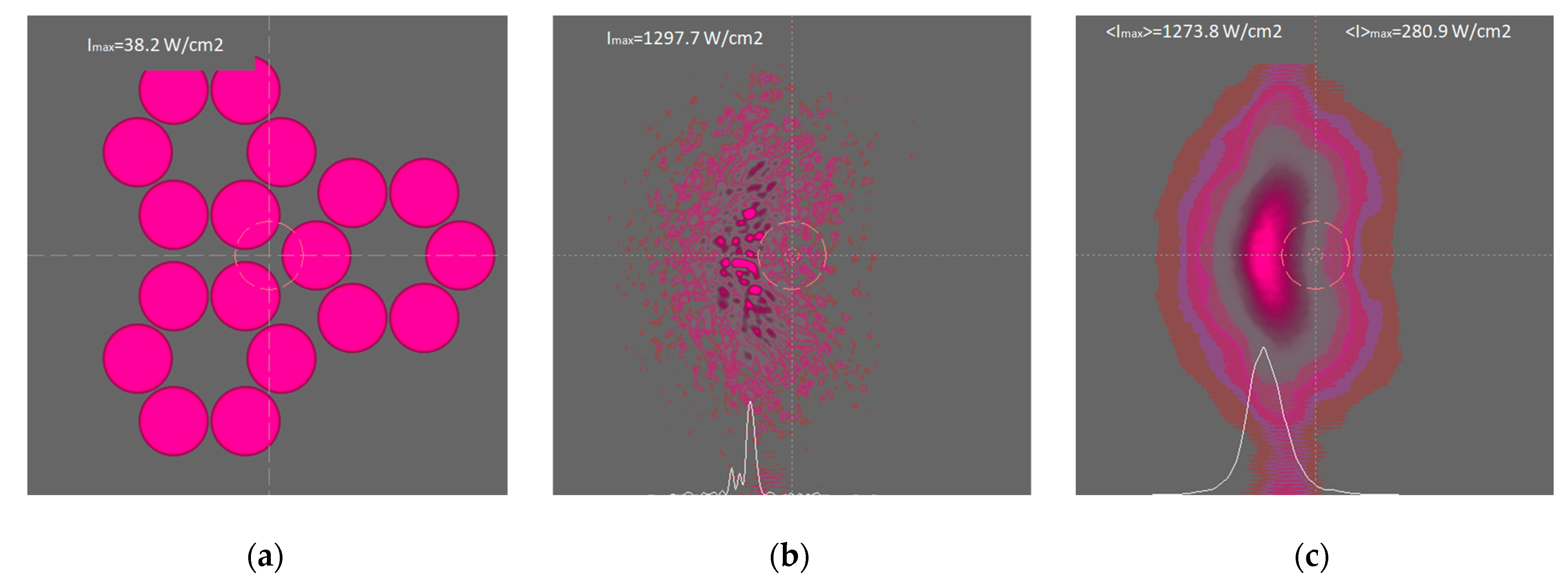 Photonics 10 00431 g007 550