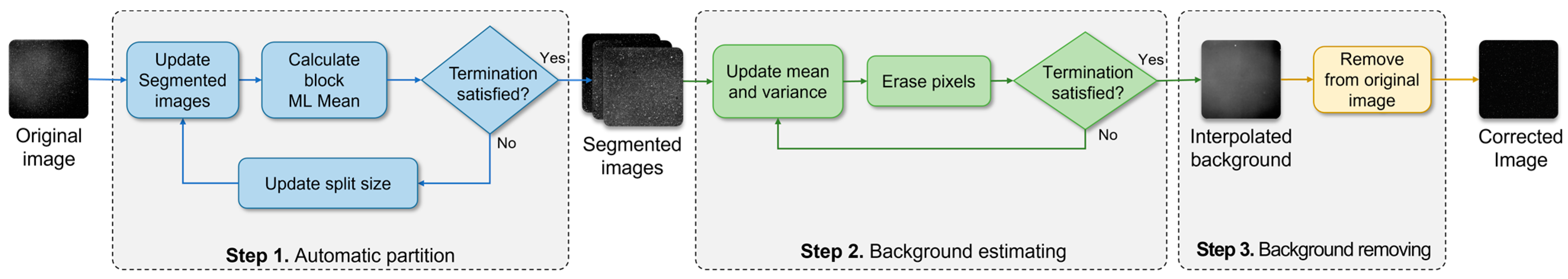 Photonics 10 00433 g001 Photonics 10 00433 g001
