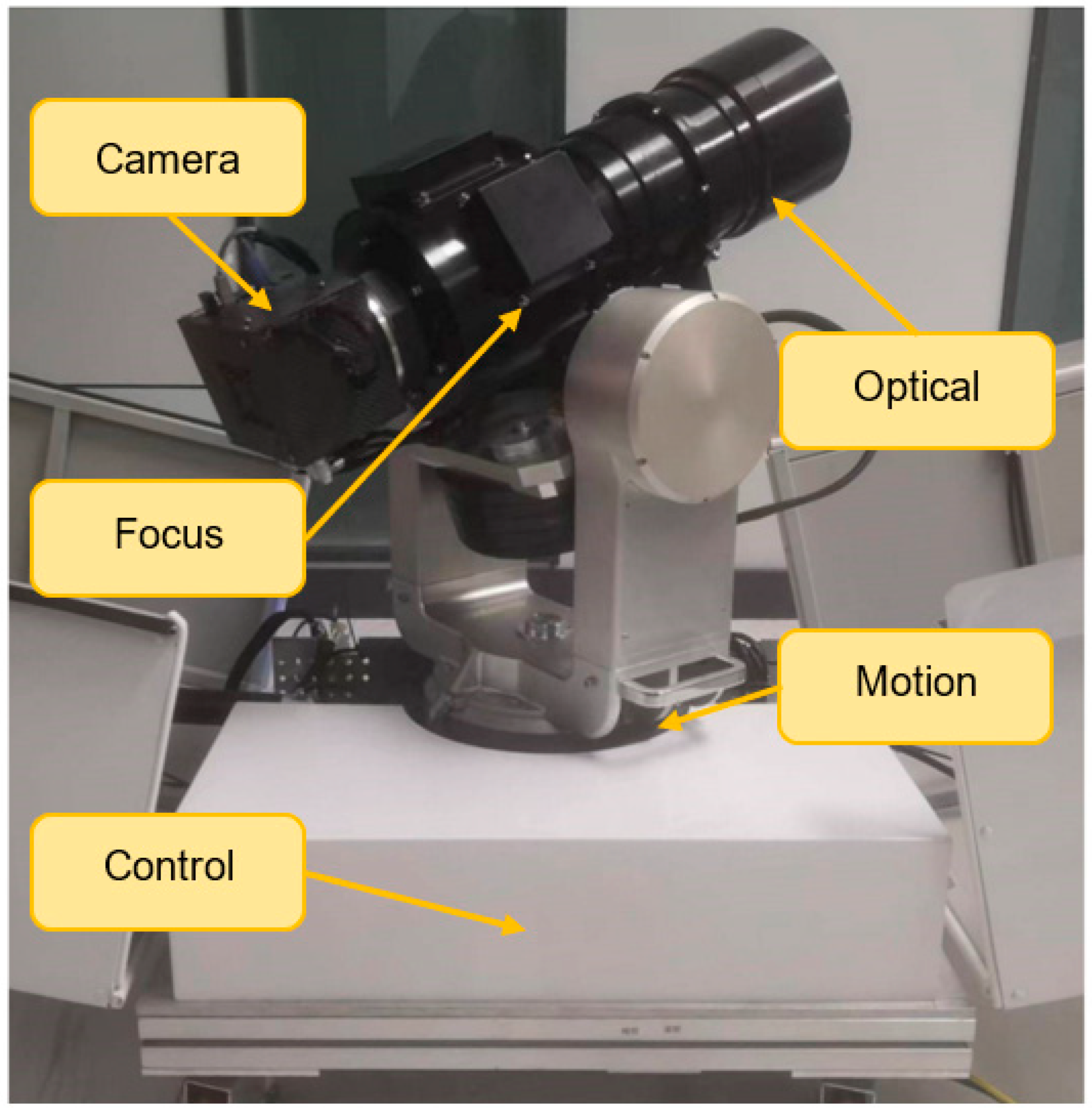 Photonics 10 00433 g002 Photonics 10 00433 g002