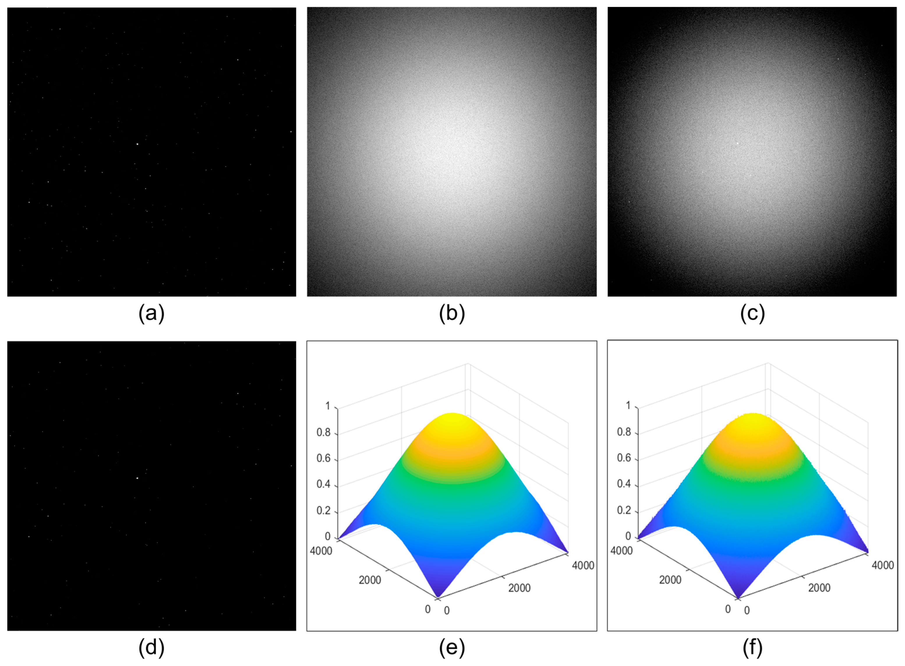 Photonics 10 00433 g003 Photonics 10 00433 g003
