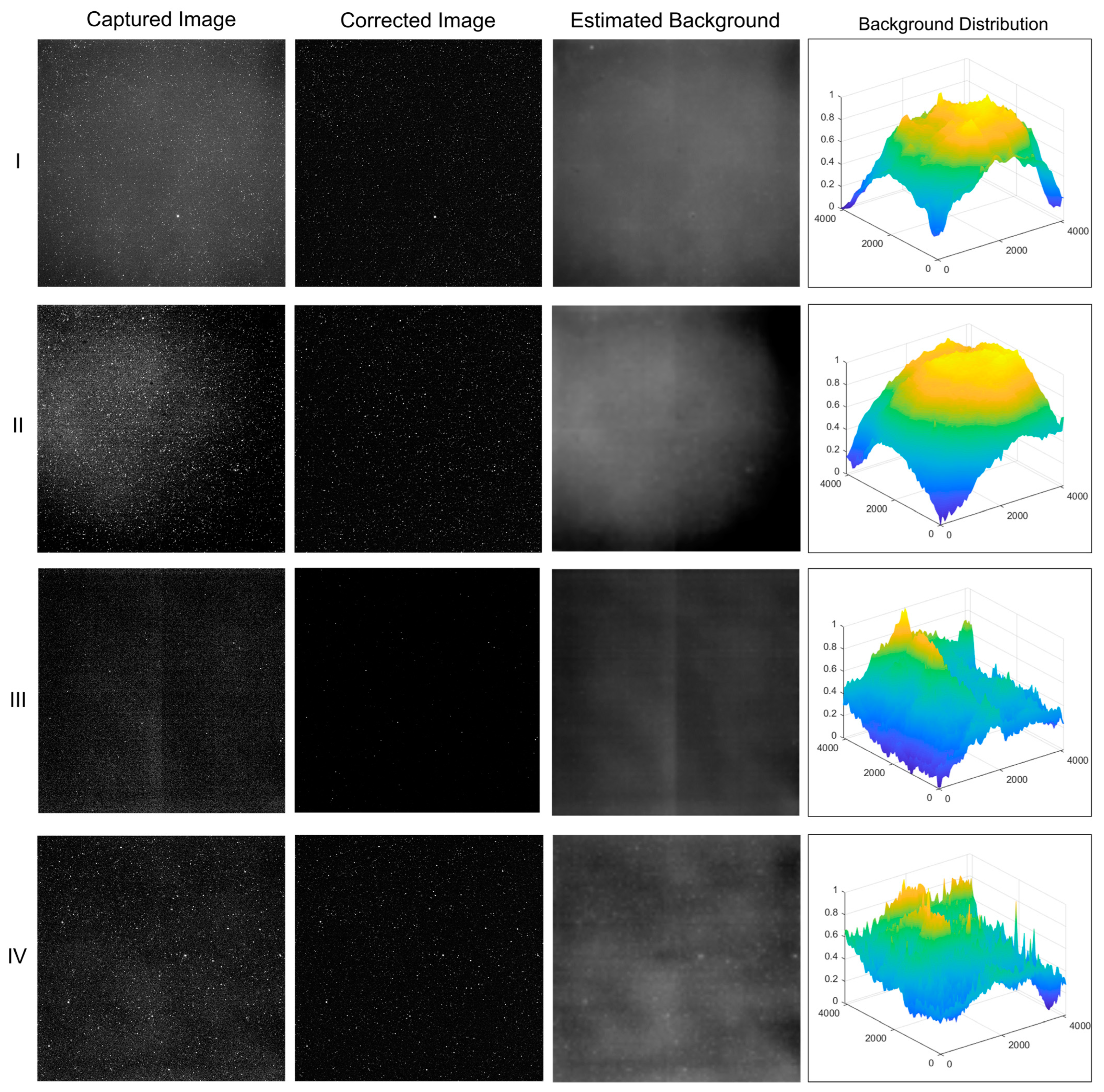 Photonics 10 00433 g005 Photonics 10 00433 g005
