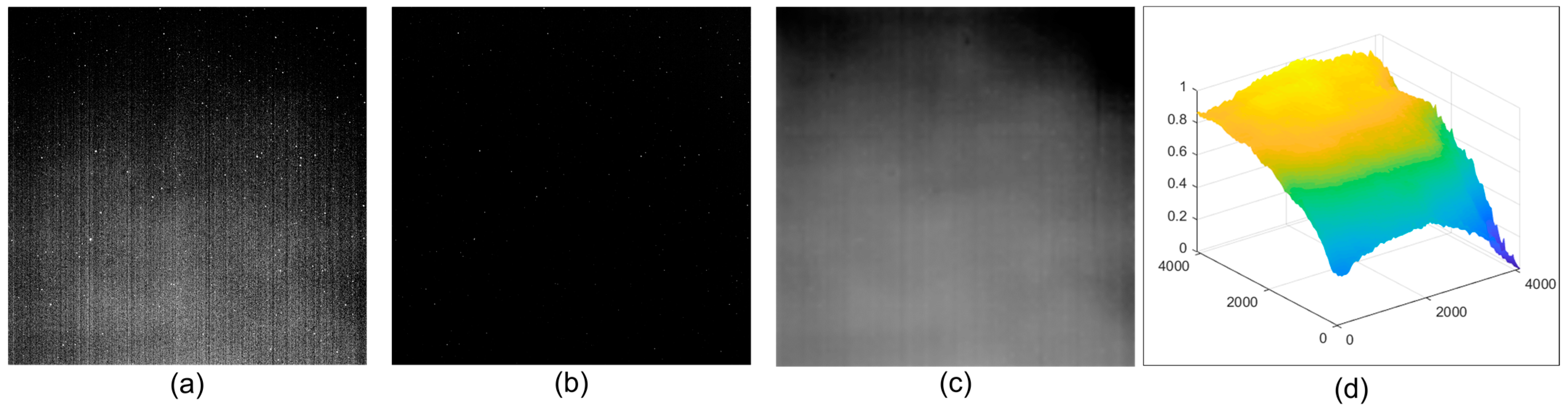 Photonics 10 00433 g007 Photonics 10 00433 g007