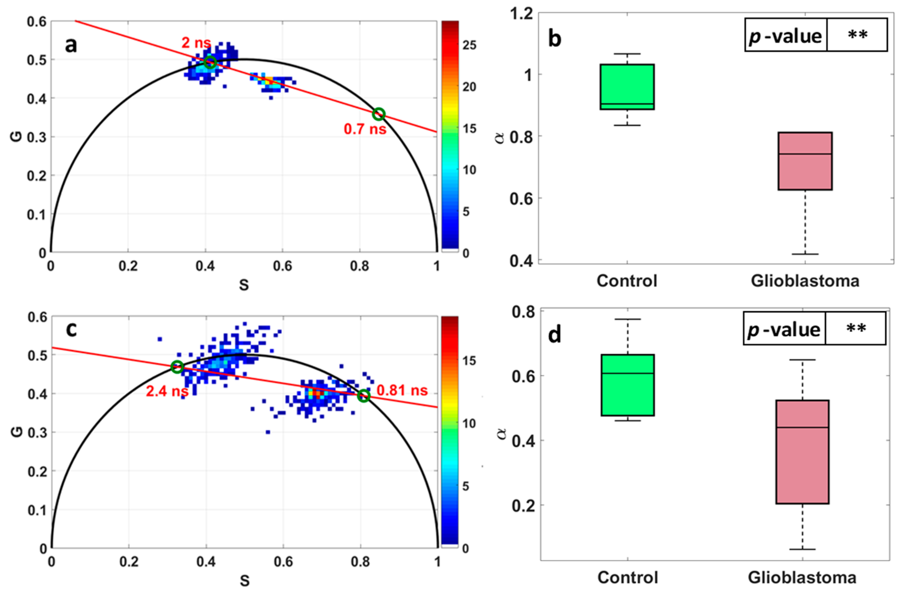 Photonics 10 00434 g003 Photonics 10 00434 g003