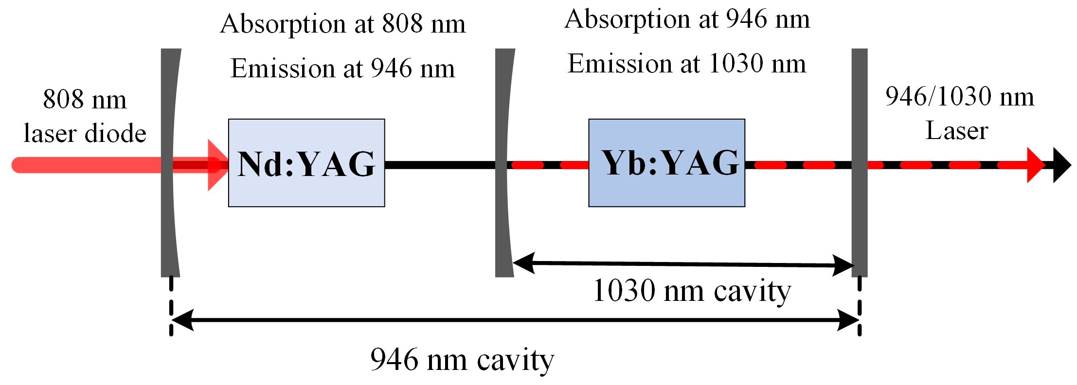 Photonics 10 00441 g002 Photonics 10 00441 g002