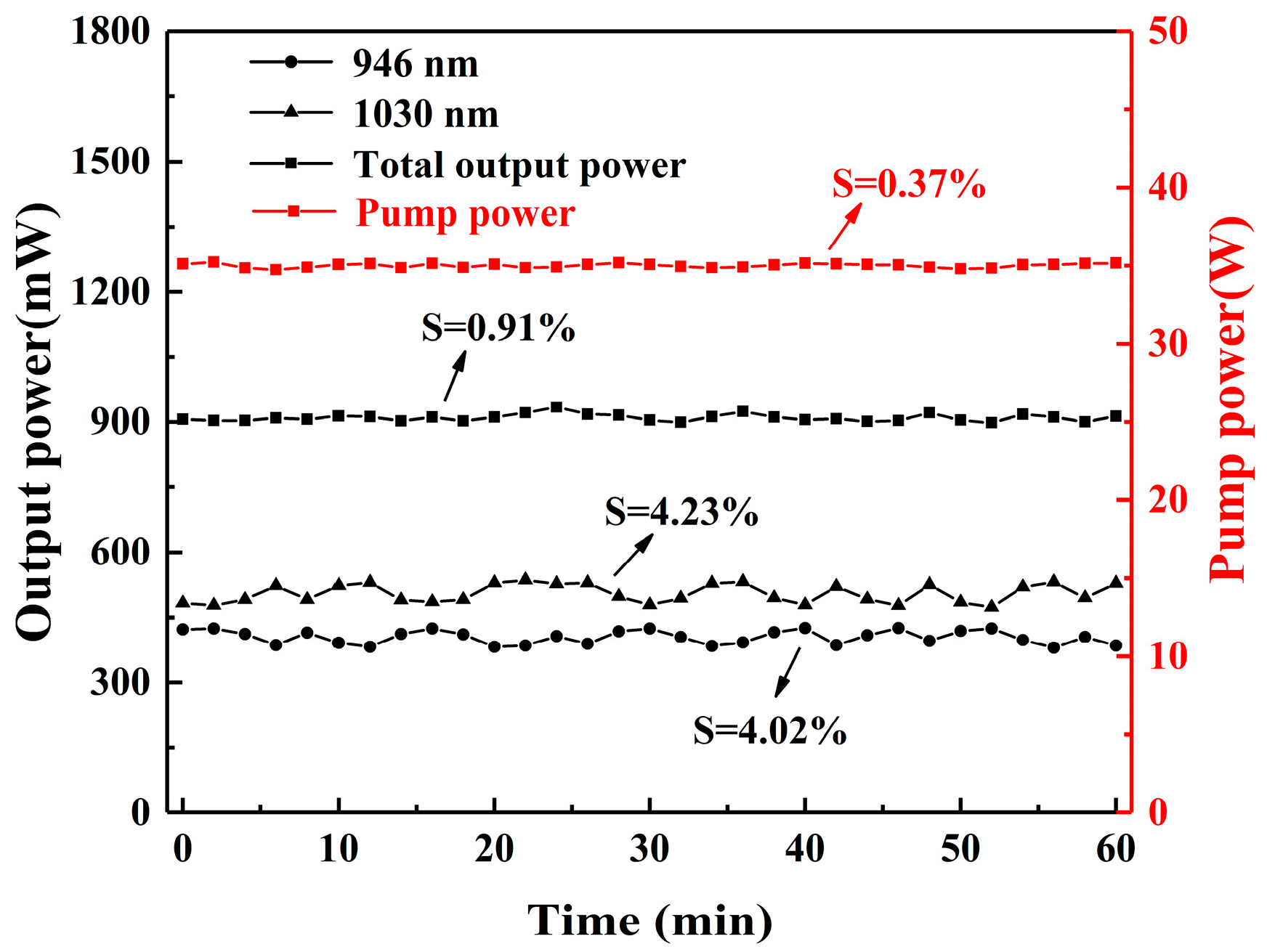 Photonics 10 00441 g009 Photonics 10 00441 g009