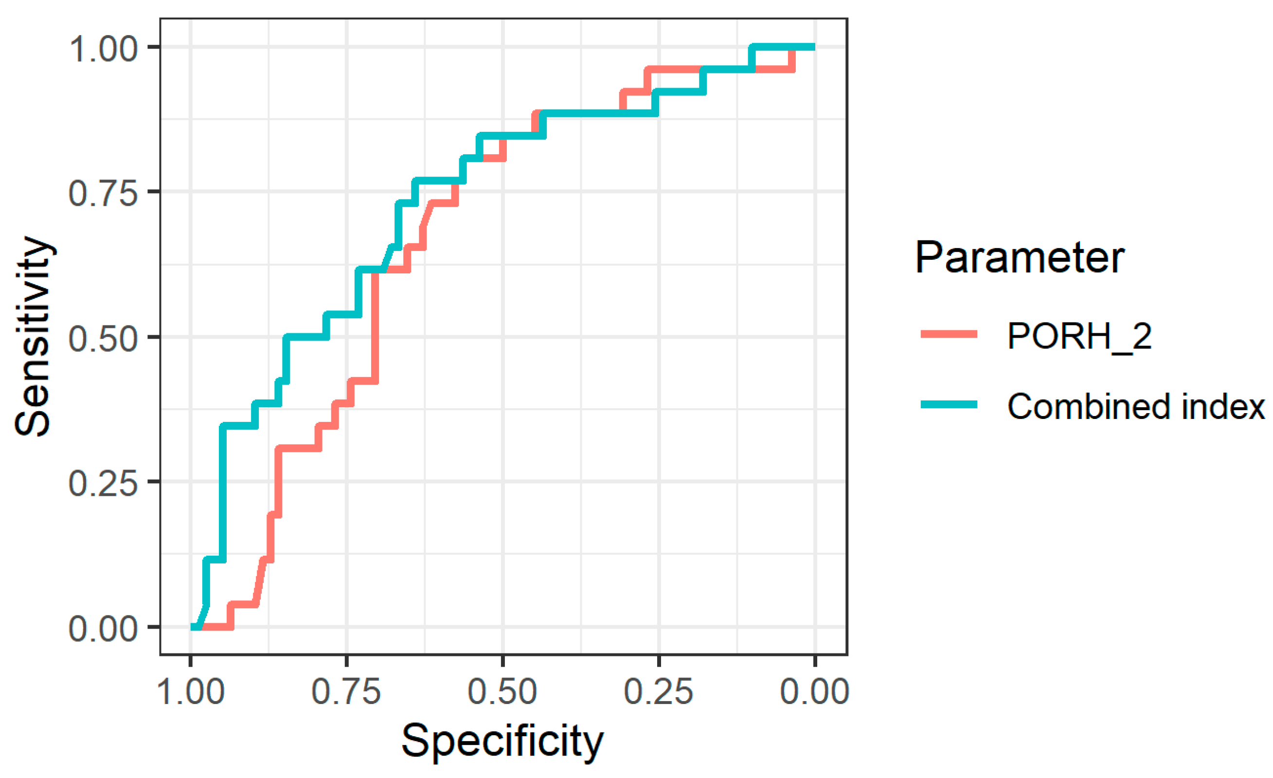 Photonics 10 00442 g002