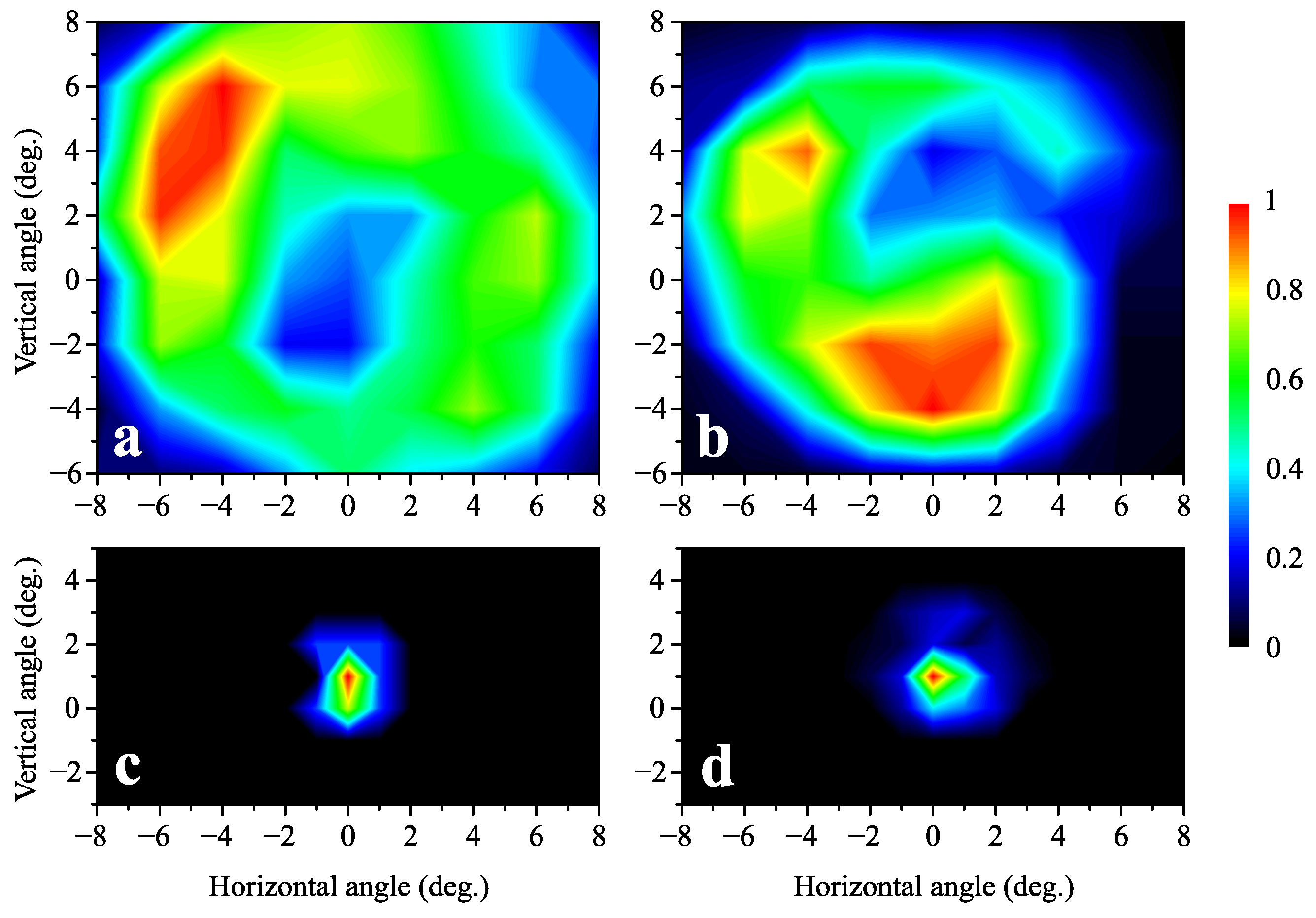 Photonics 10 00443 g002