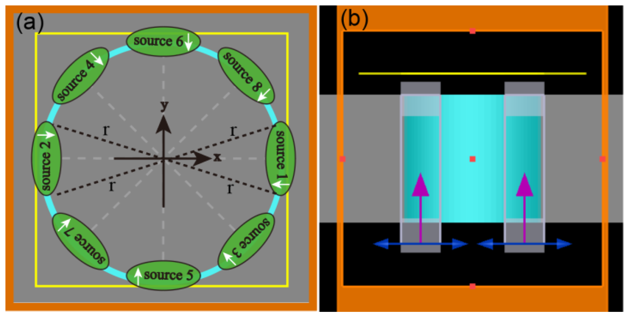 Photonics 10 00445 g001