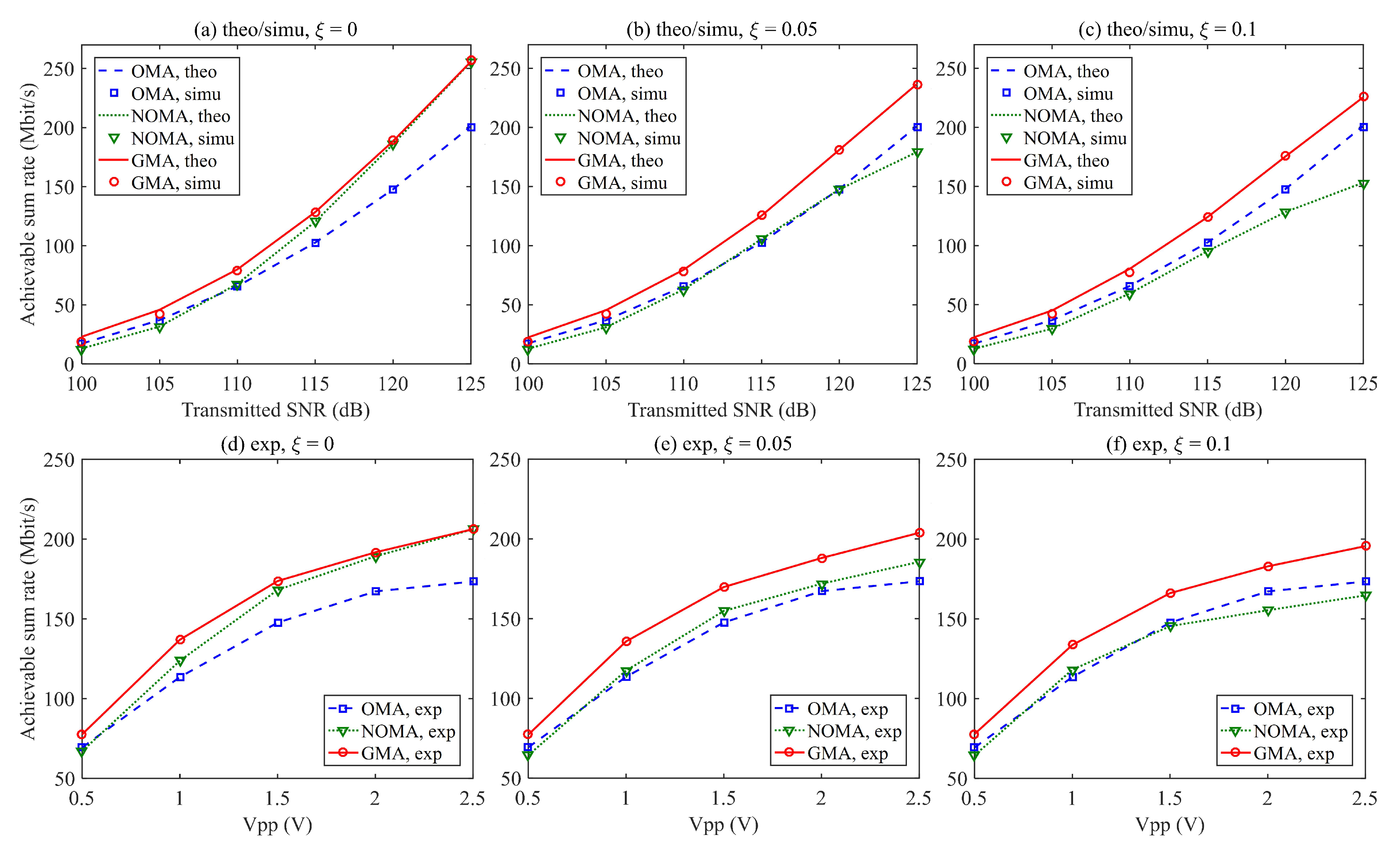 Photonics 10 00446 g009