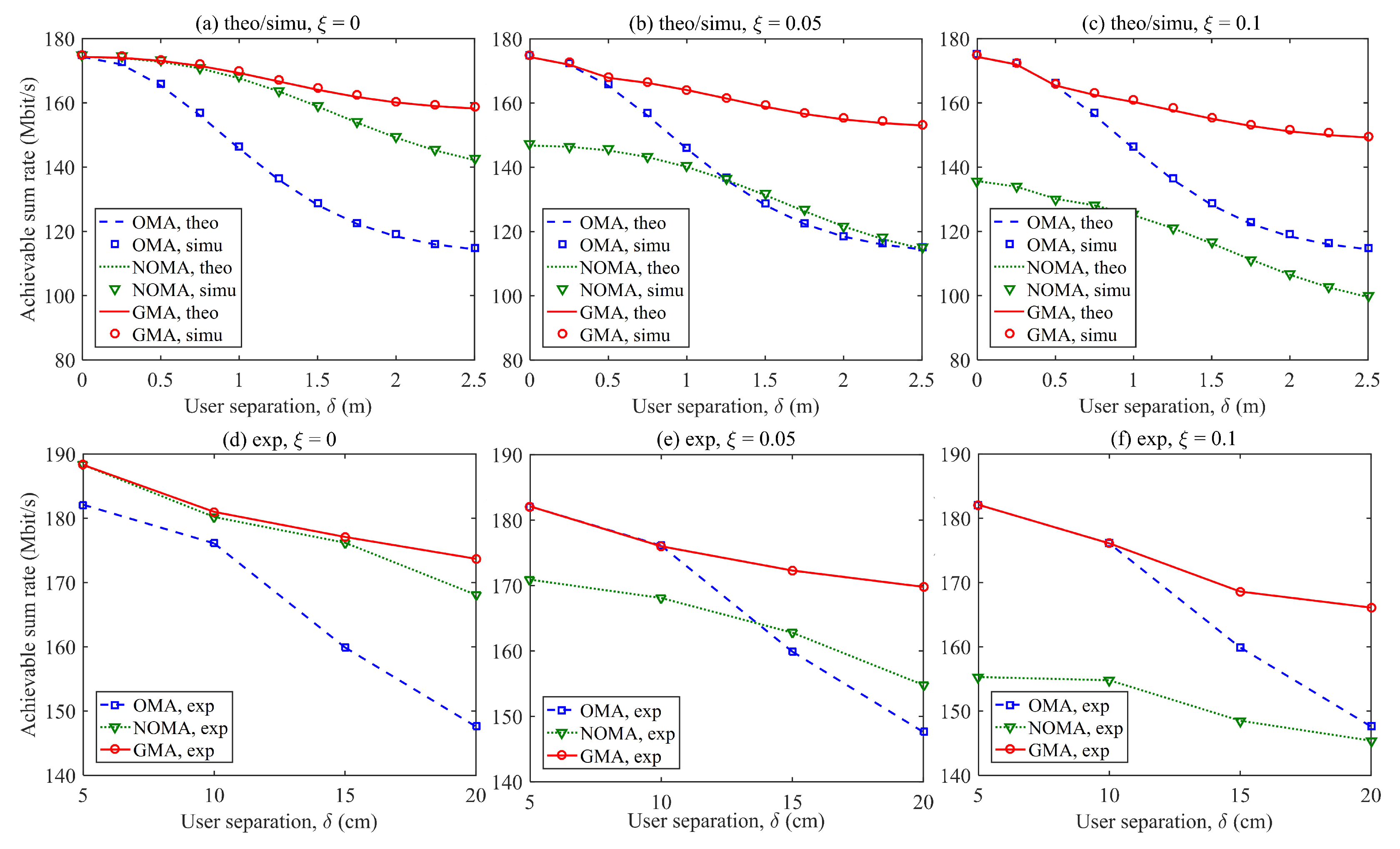 Photonics 10 00446 g010