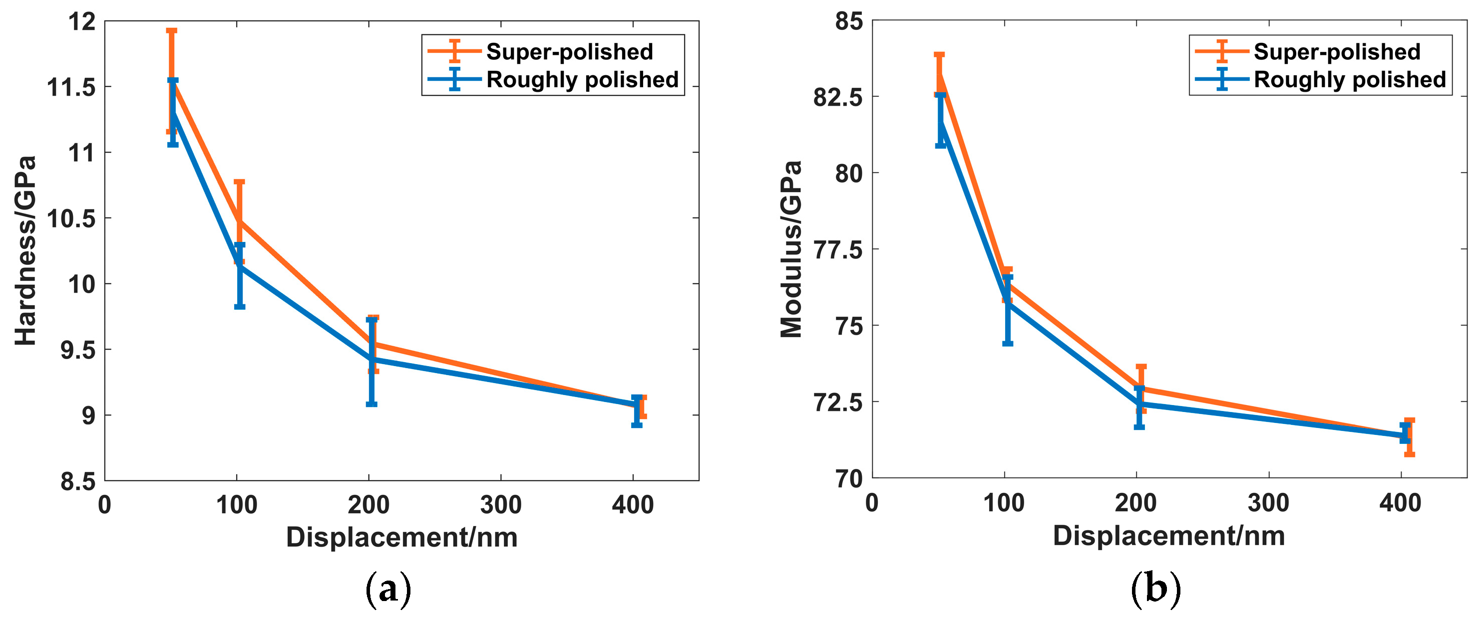 Photonics 10 00447 g003 Photonics 10 00447 g003