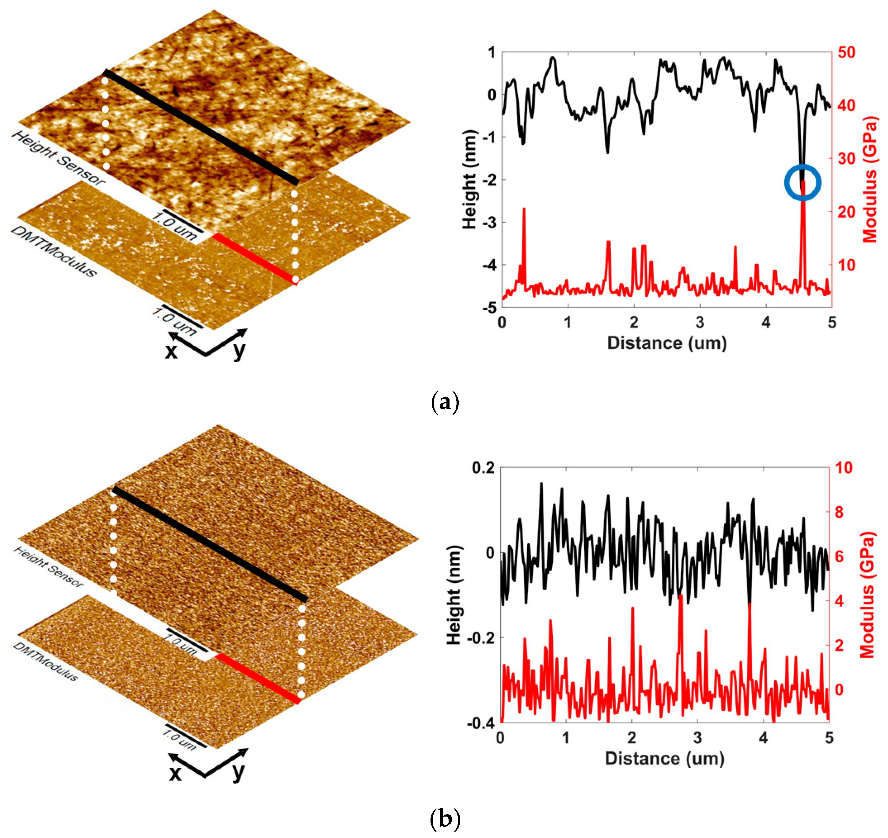 Photonics 10 00447 g004 Photonics 10 00447 g004
