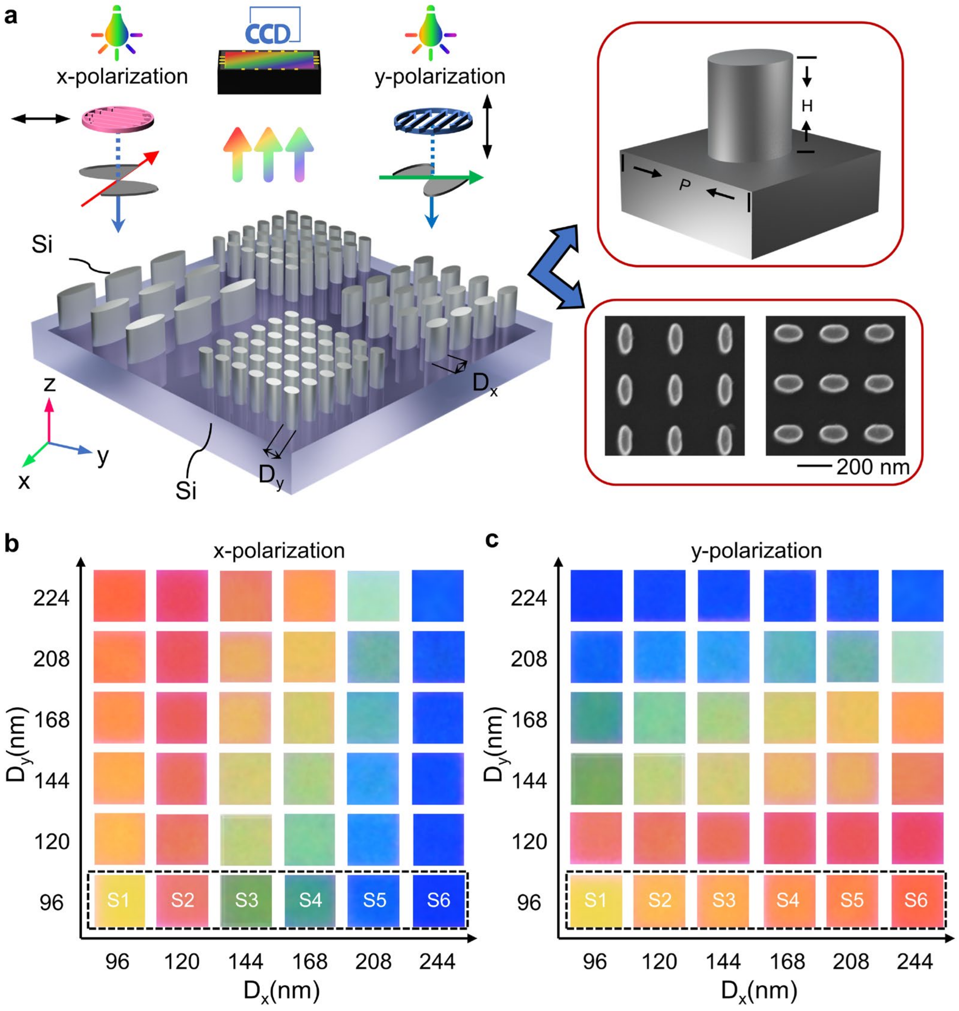Photonics 10 00448 g001