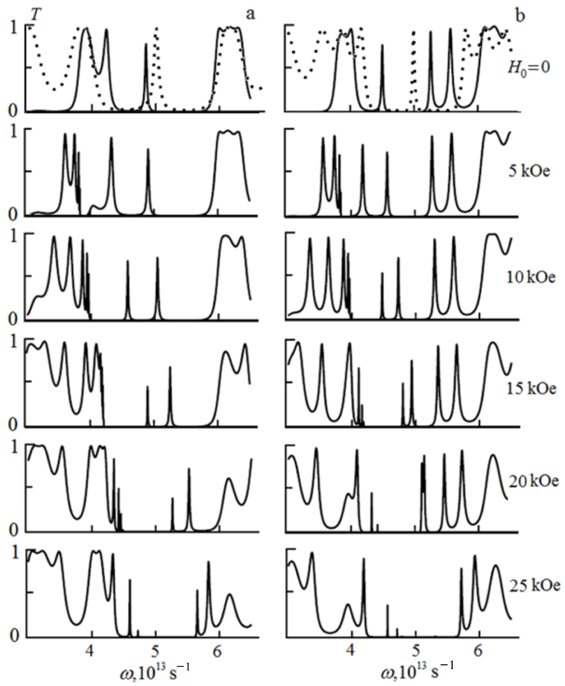 Photonics 10 00449 g004