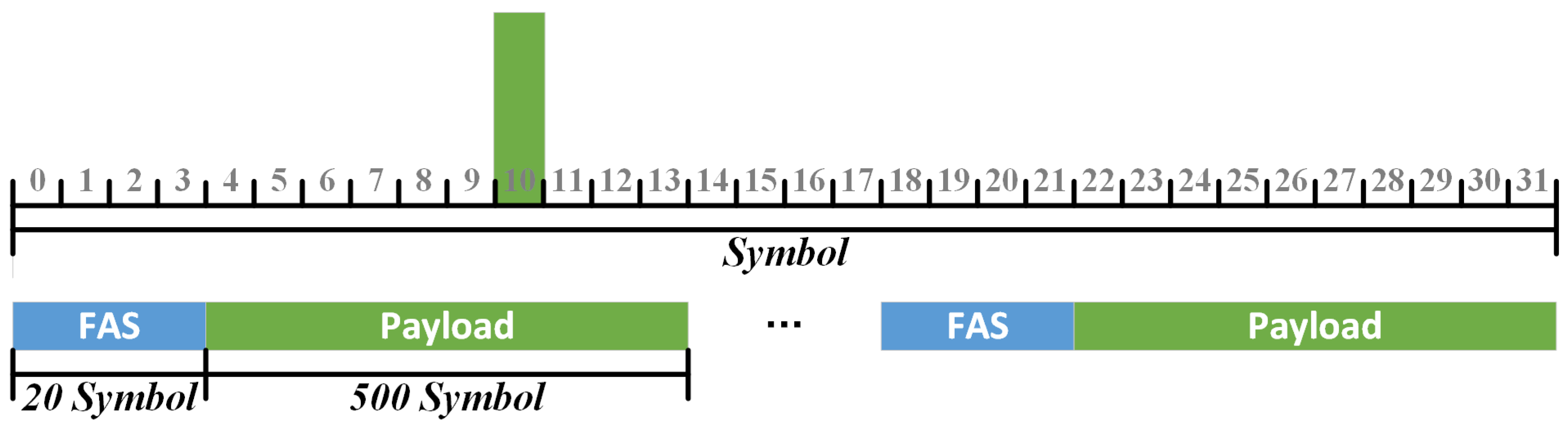 Photonics 10 00451 g003