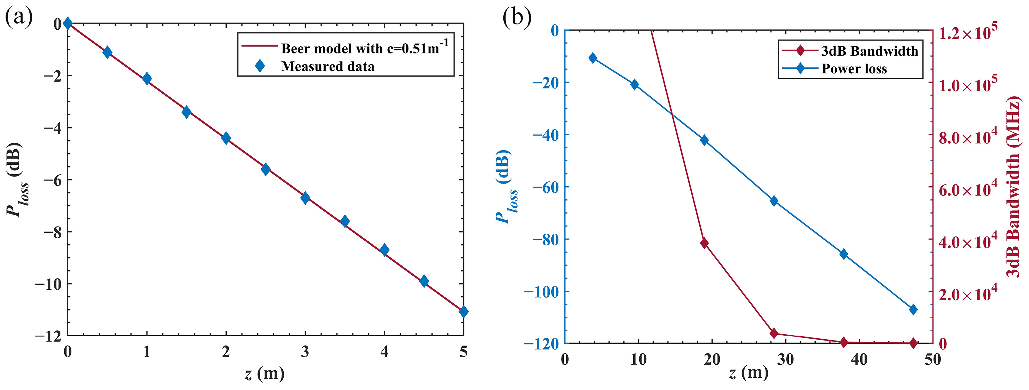 Photonics 10 00451 g006