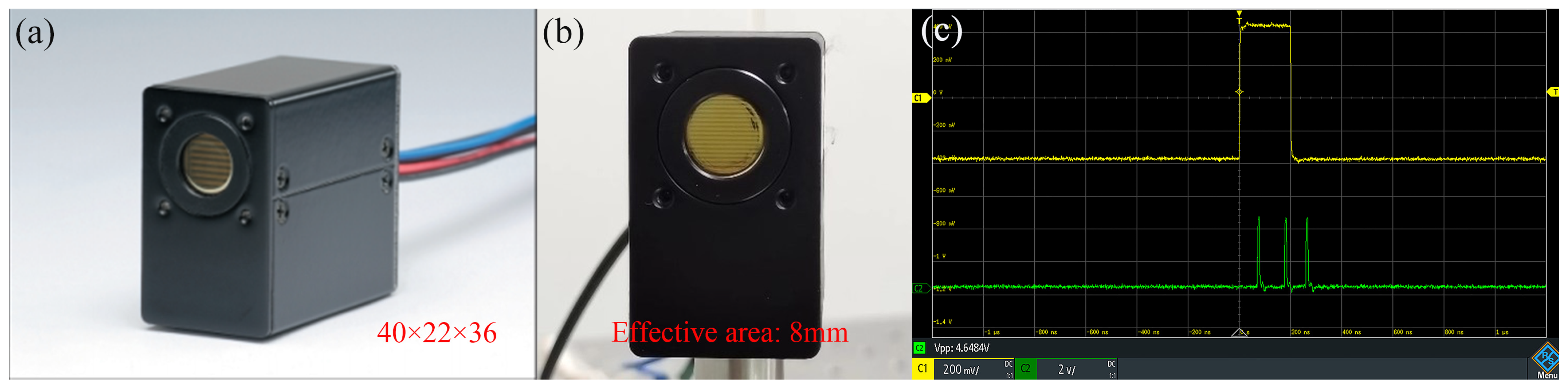 Photonics 10 00451 g008