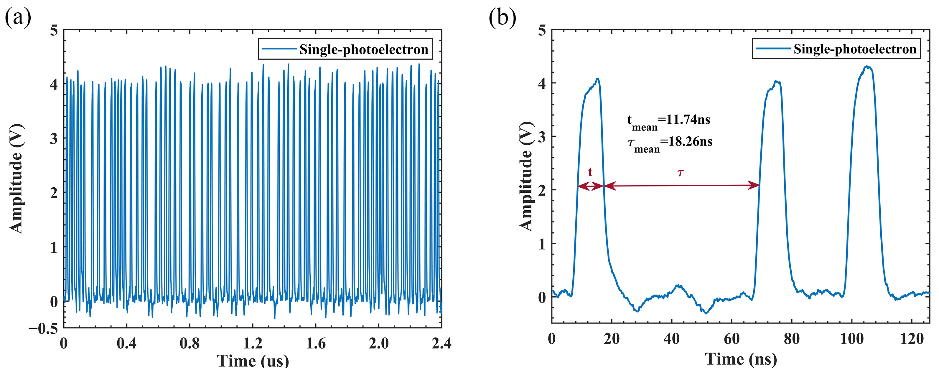 Photonics 10 00451 g009