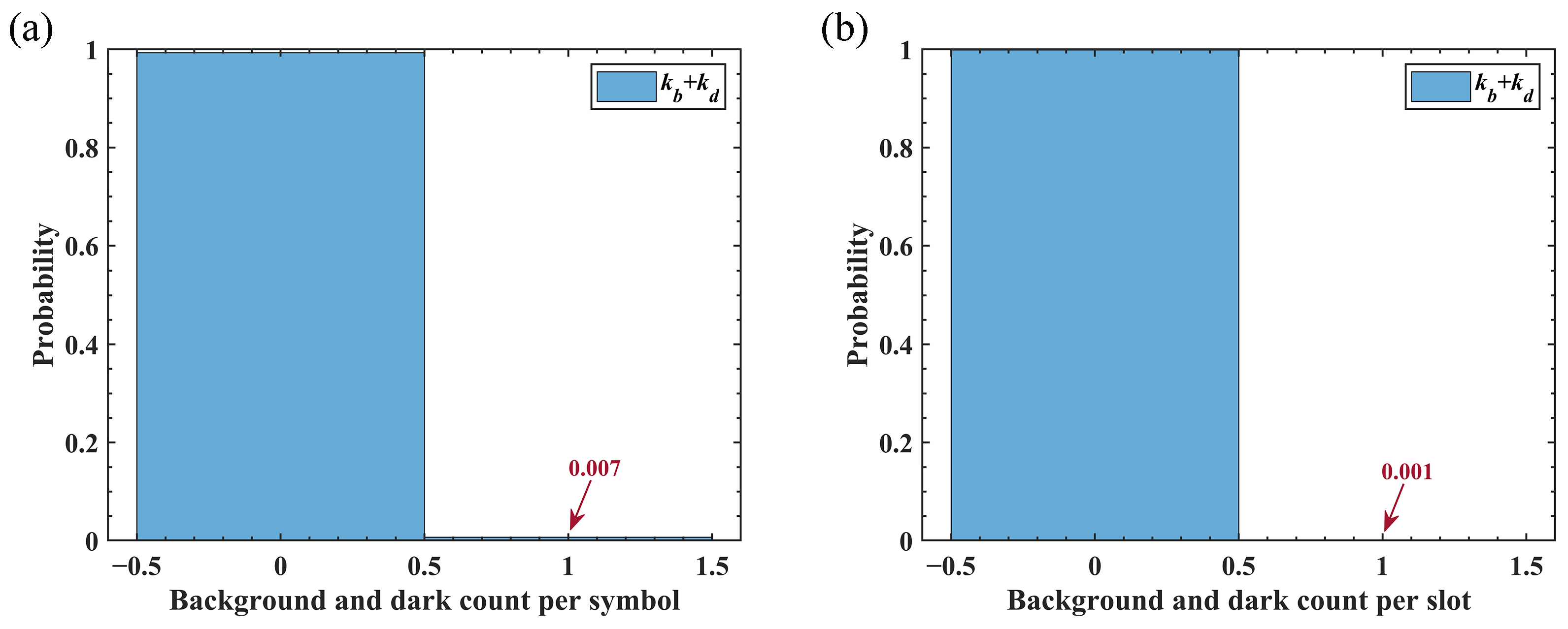 Photonics 10 00451 g010