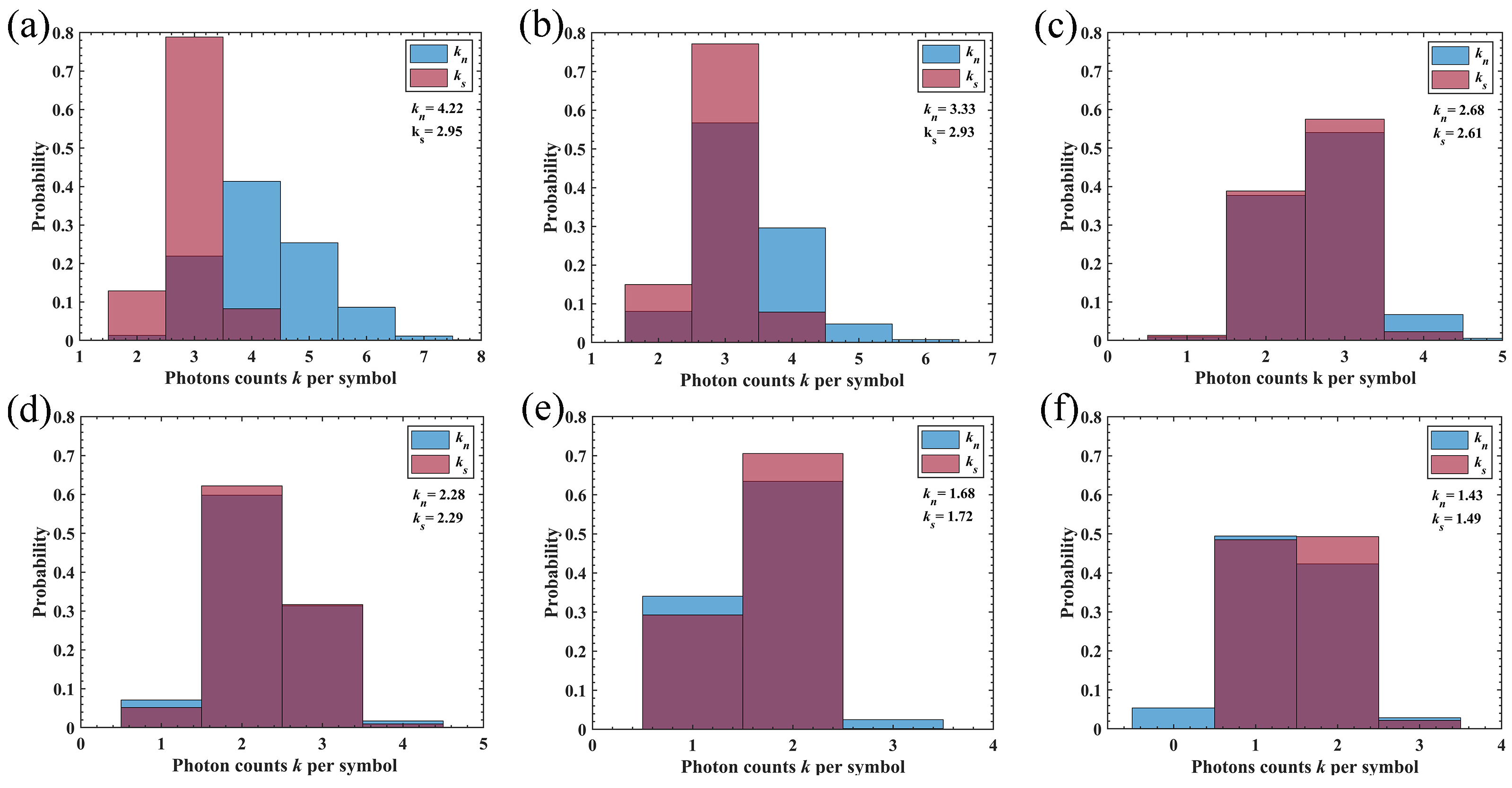 Photonics 10 00451 g013