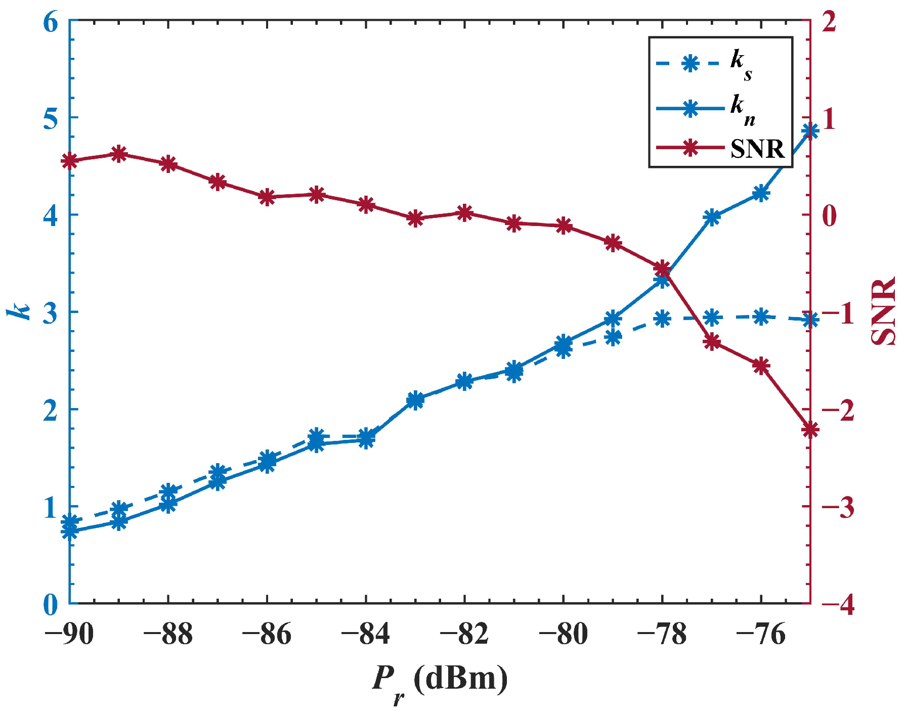 Photonics 10 00451 g014