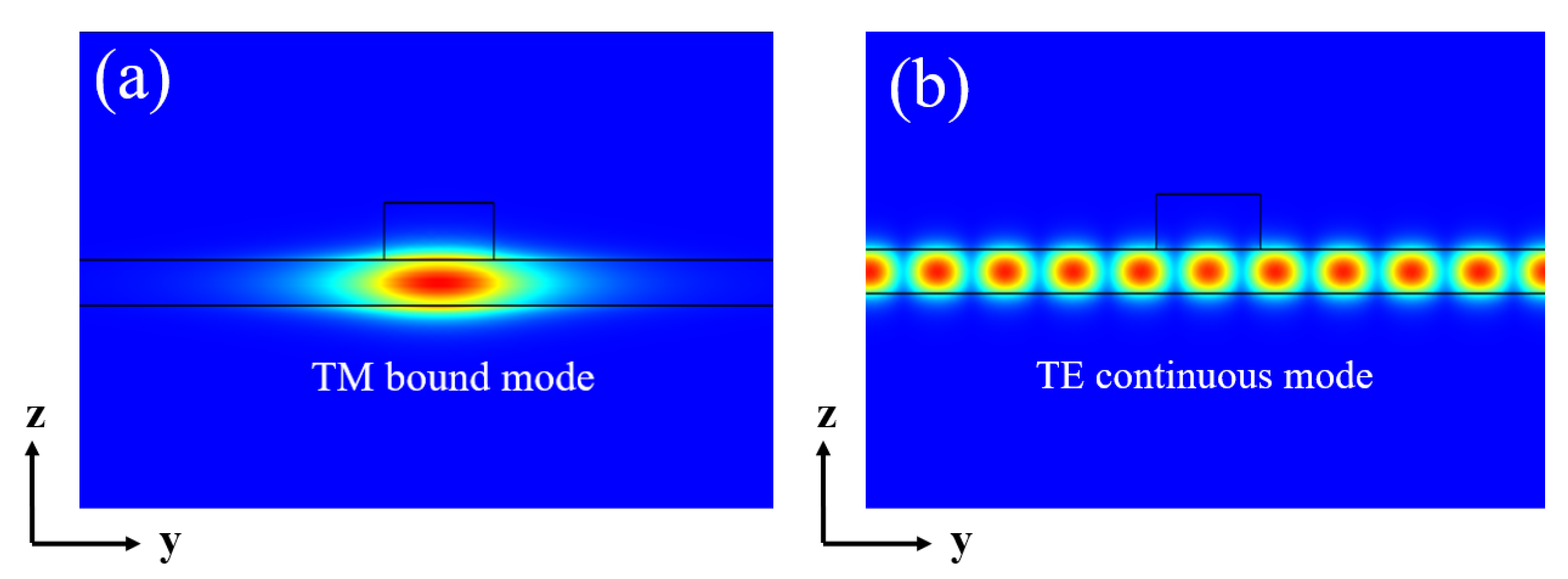 Photonics 10 00453 g004 Photonics 10 00453 g004