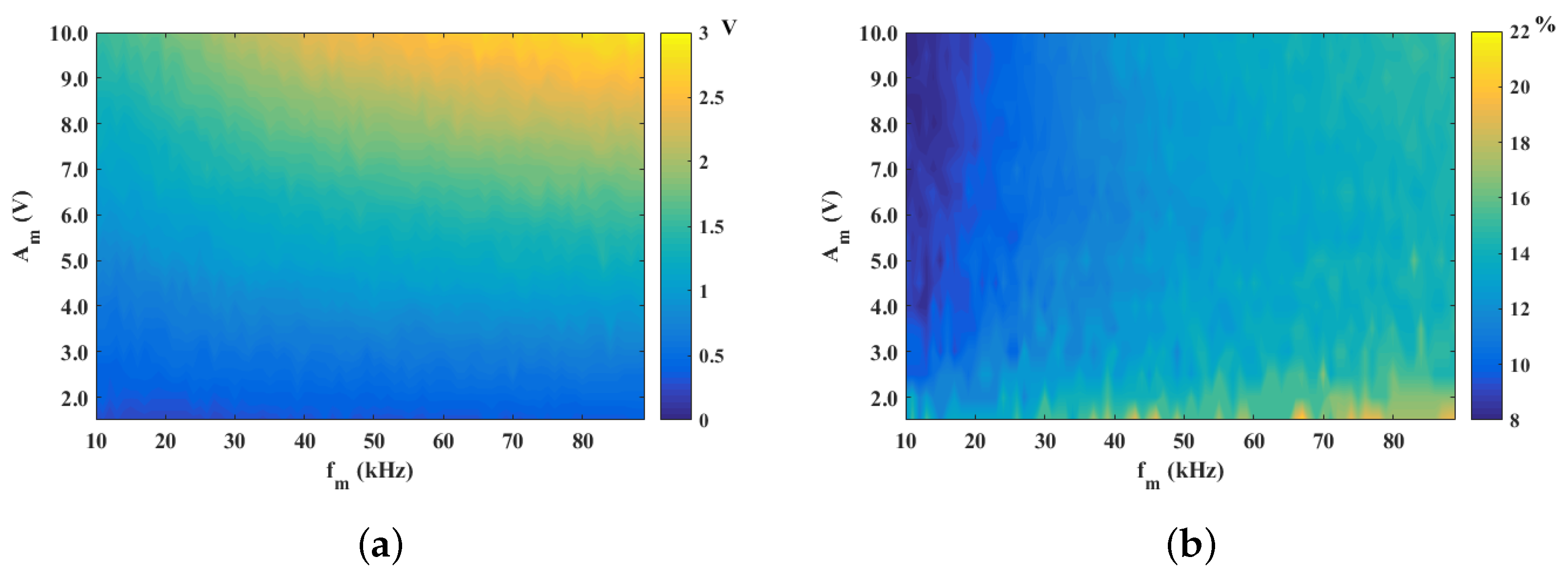 Photonics 10 00454 g004